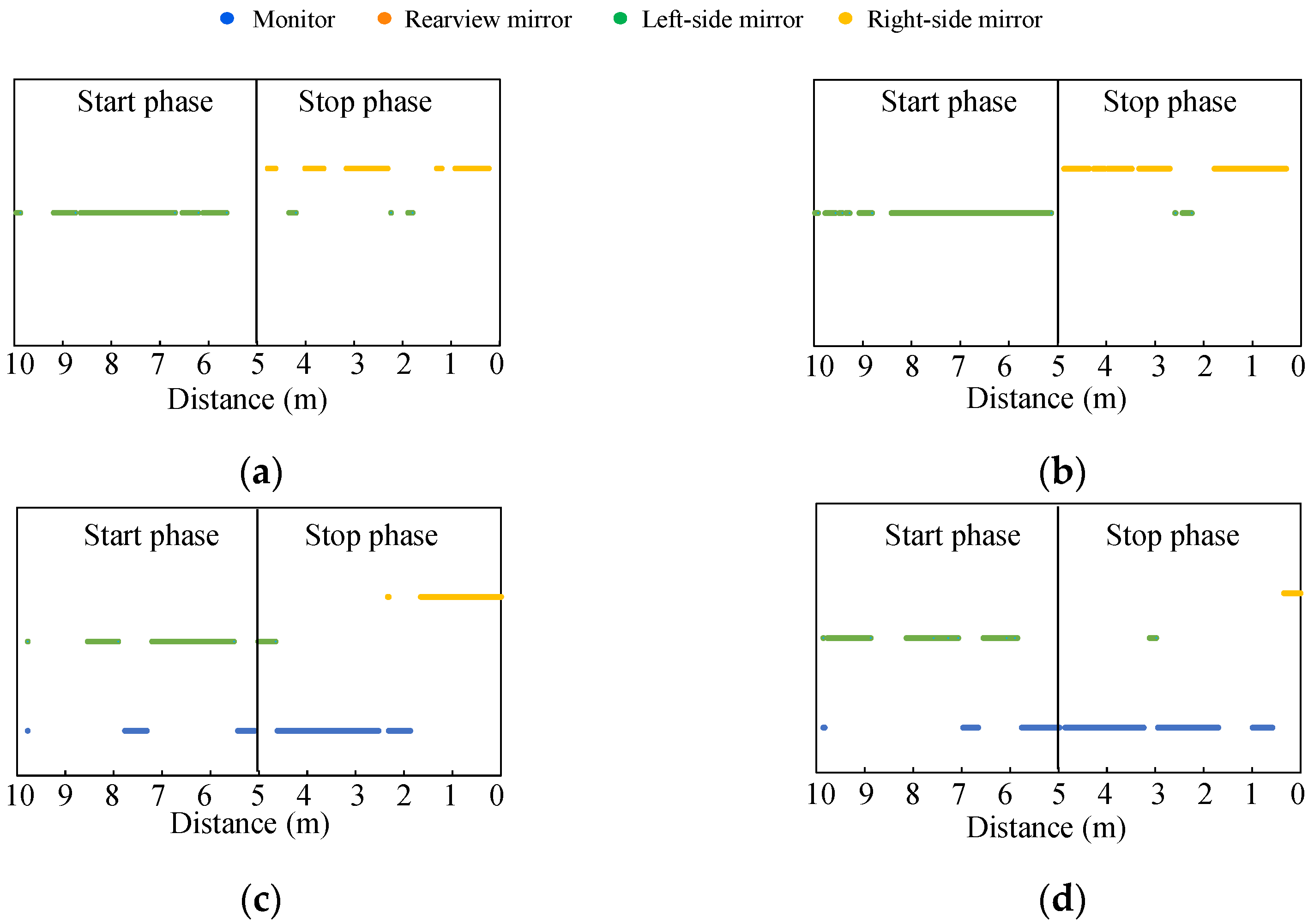 Applsci 11 02180 g006