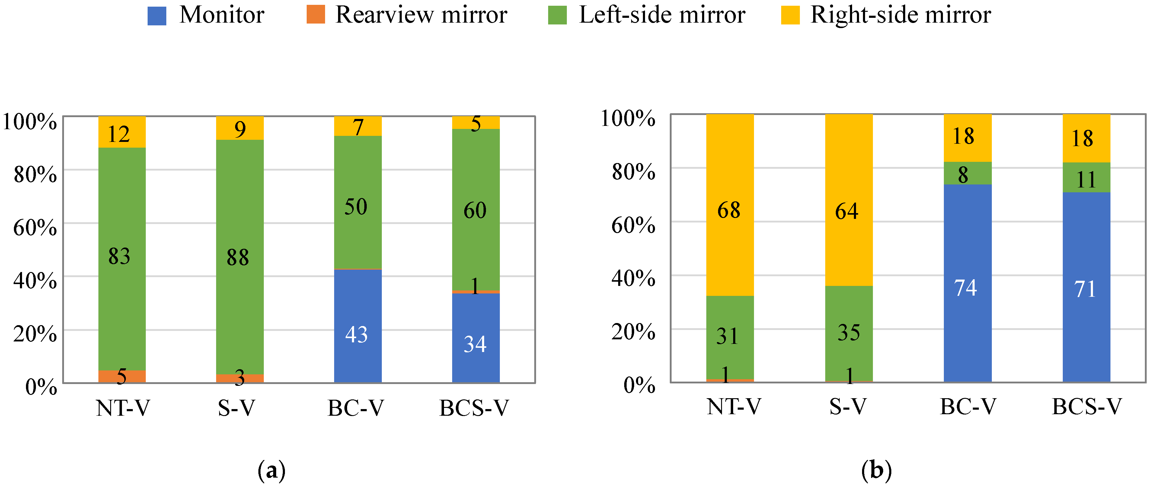 Applsci 11 02180 g007