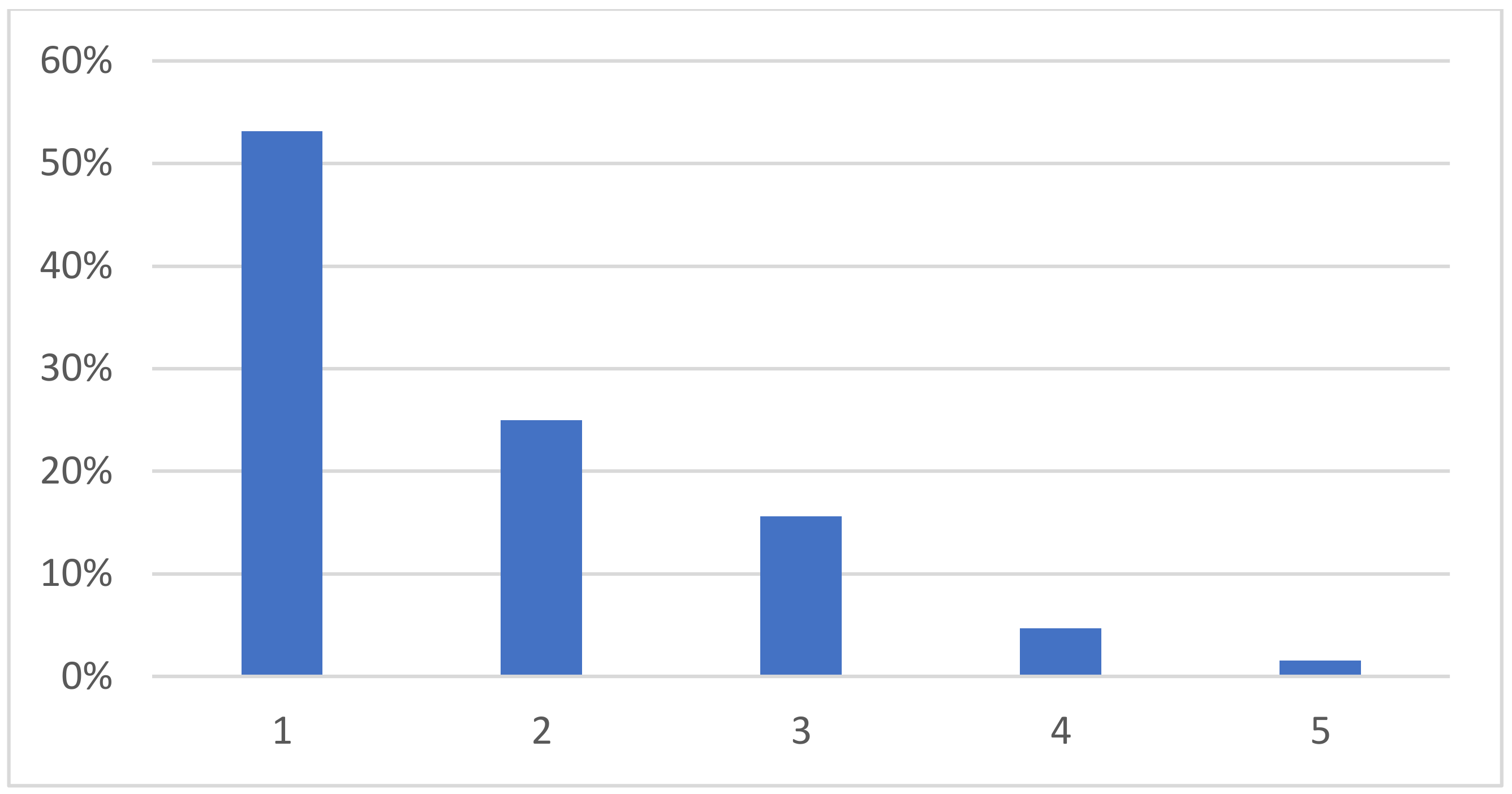 Applsci 11 02186 g002 Applsci 11 02186 g002