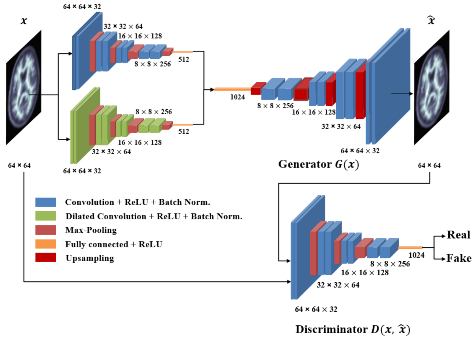 Applsci 11 02187 g002