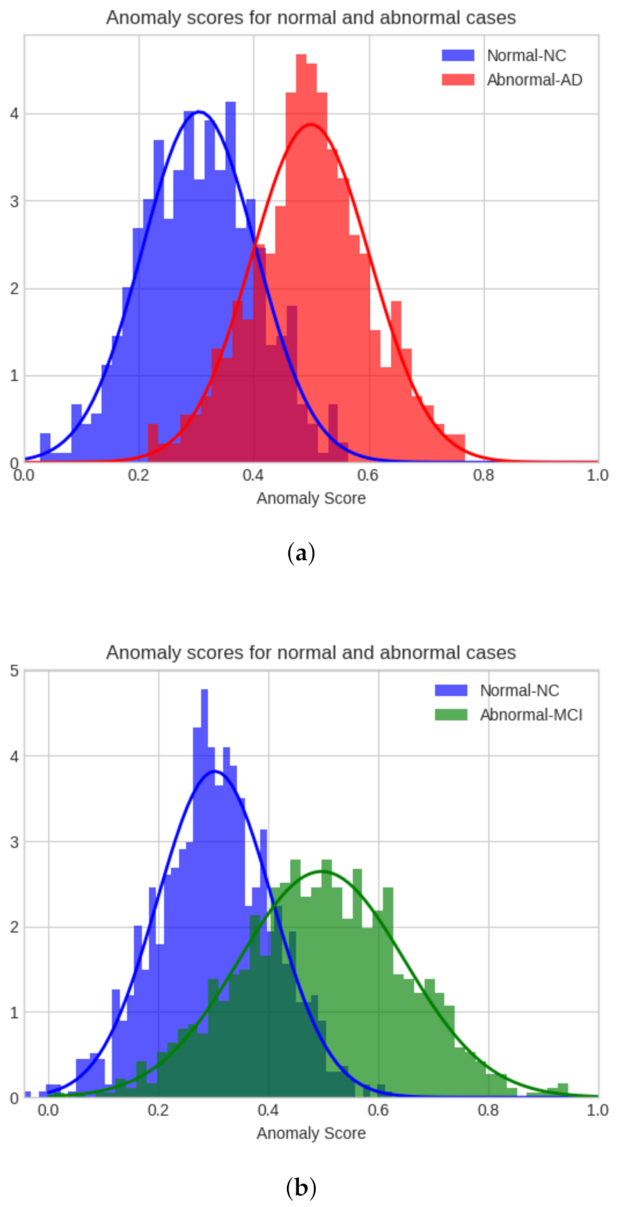 Applsci 11 02187 g006a