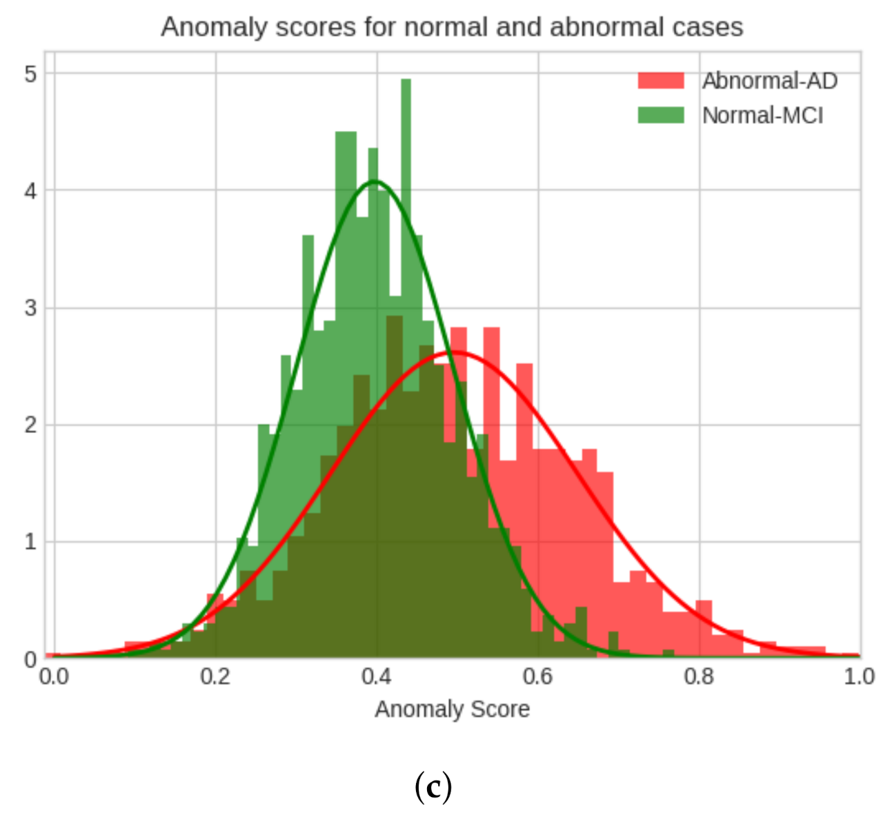 Applsci 11 02187 g006b
