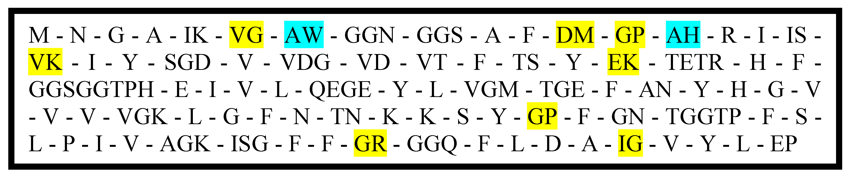 Applsci 11 02190 g003