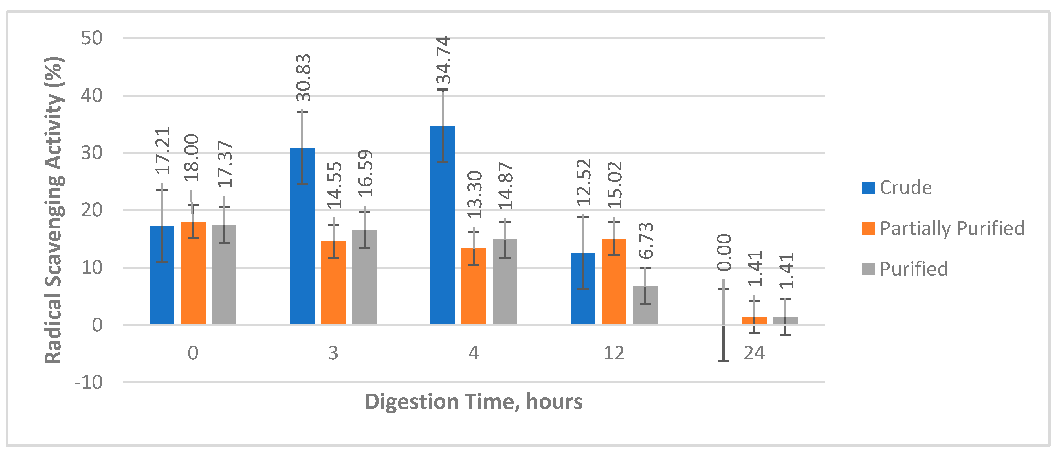 Applsci 11 02190 g005