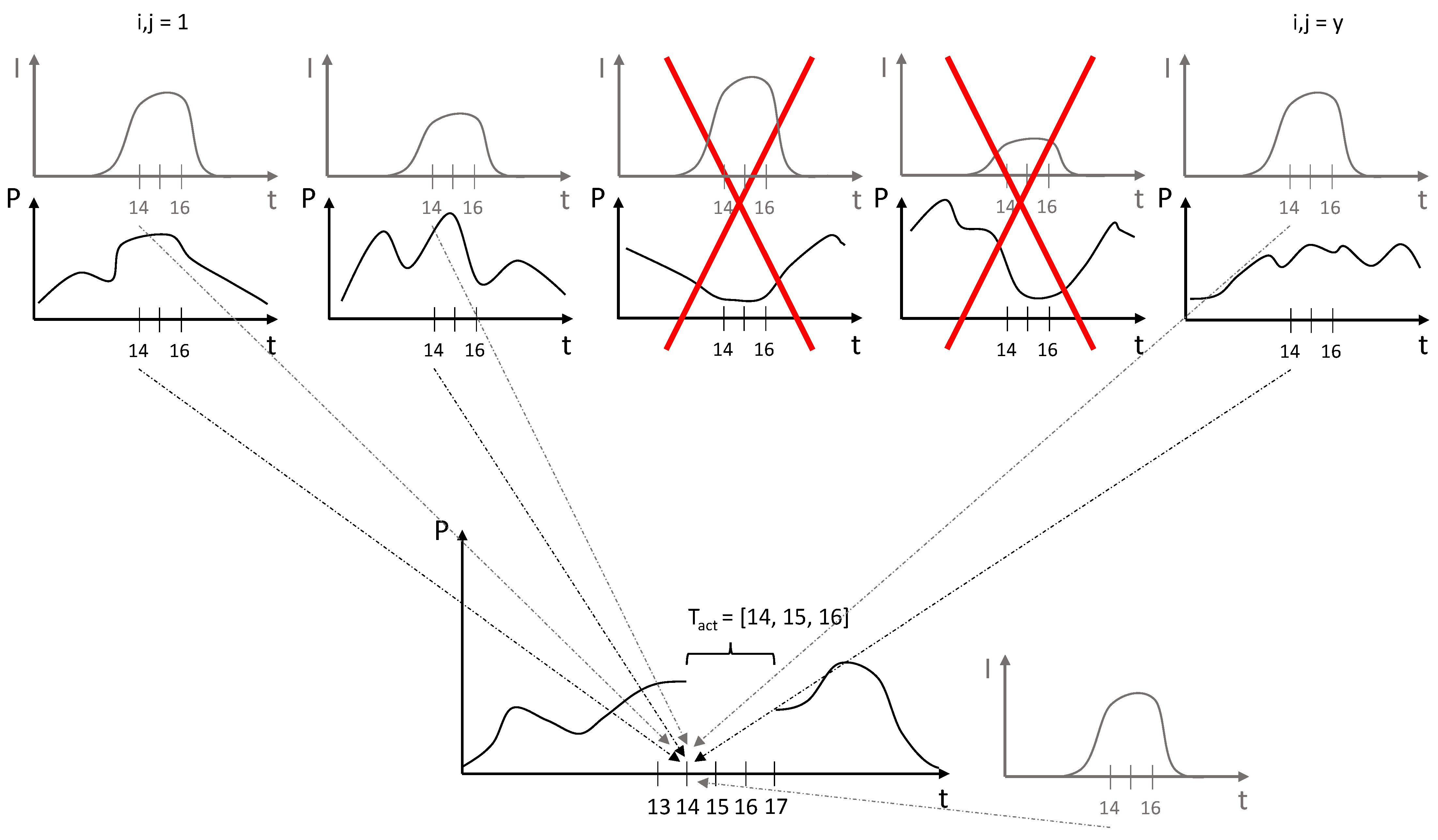 Applsci 11 02191 g006 Applsci 11 02191 g006