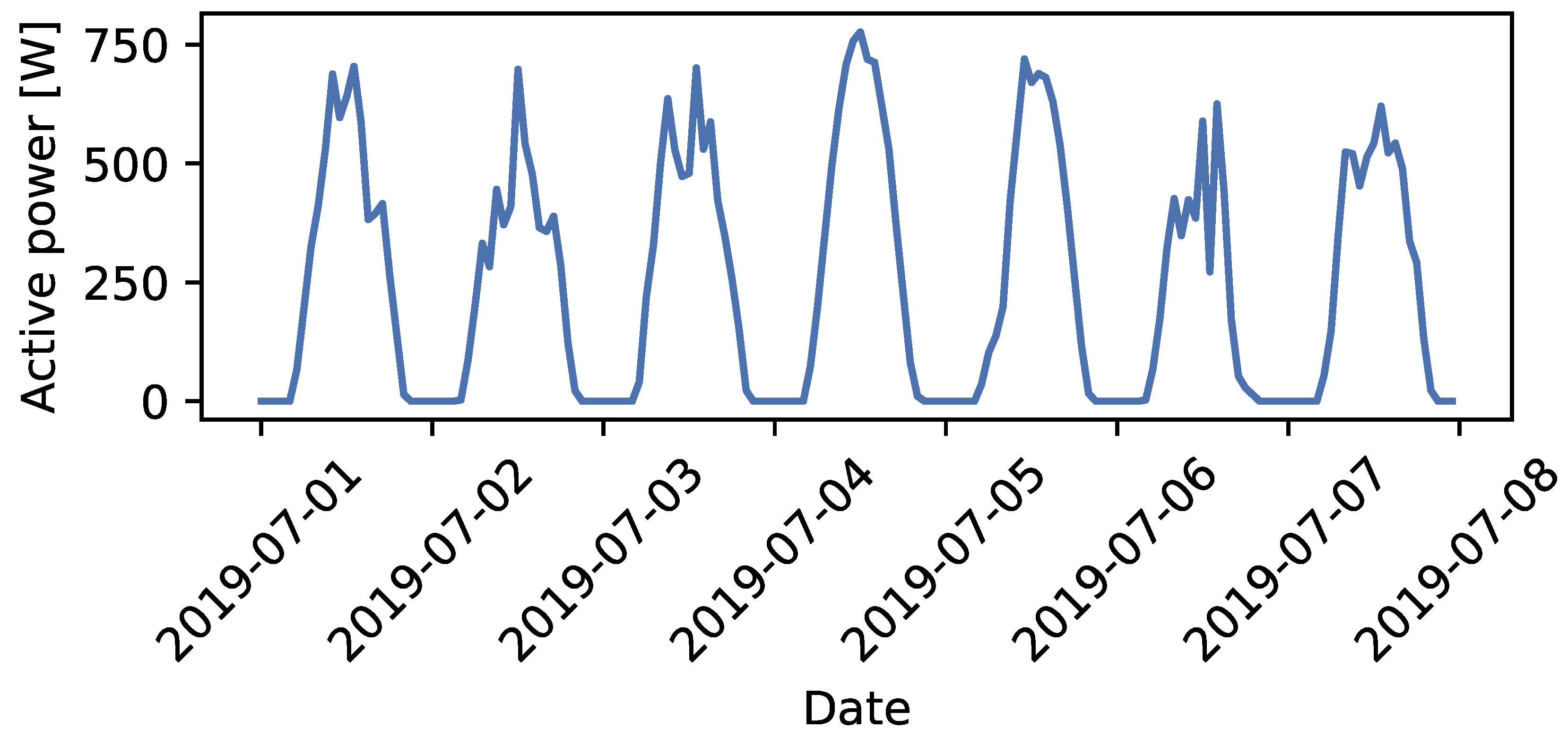 Applsci 11 02191 g010 Applsci 11 02191 g010