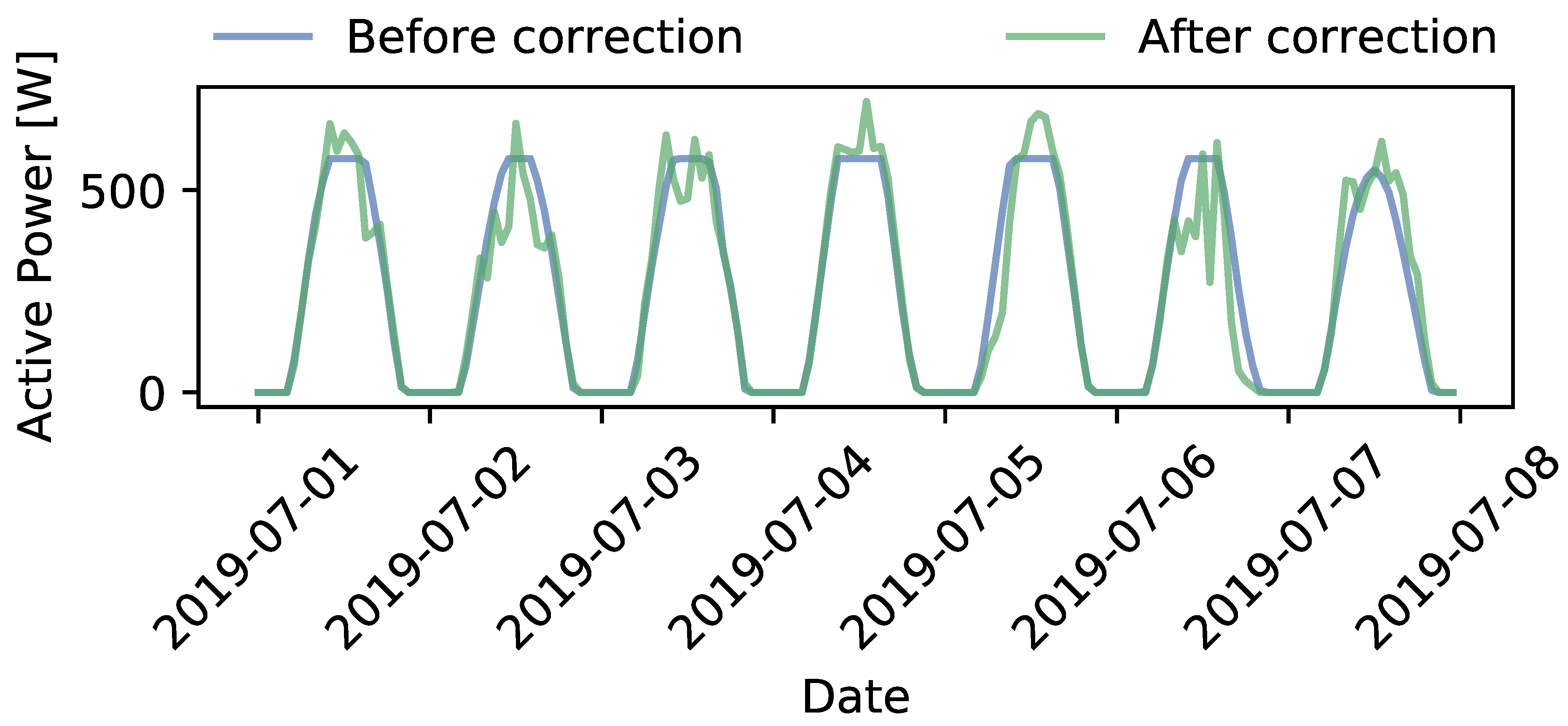 Applsci 11 02191 g011 Applsci 11 02191 g011