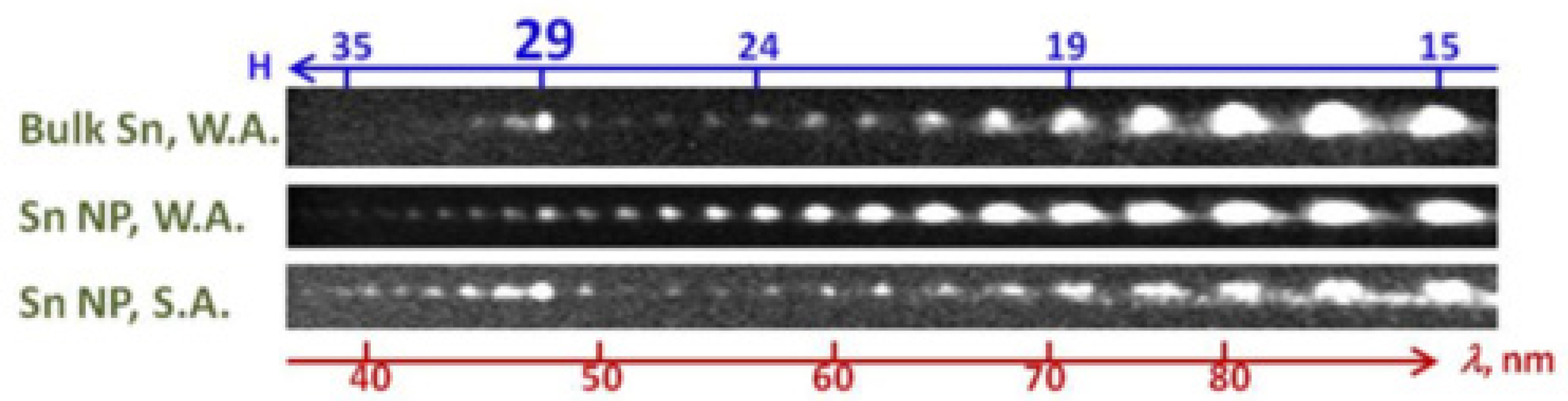 Applsci 11 02193 g004