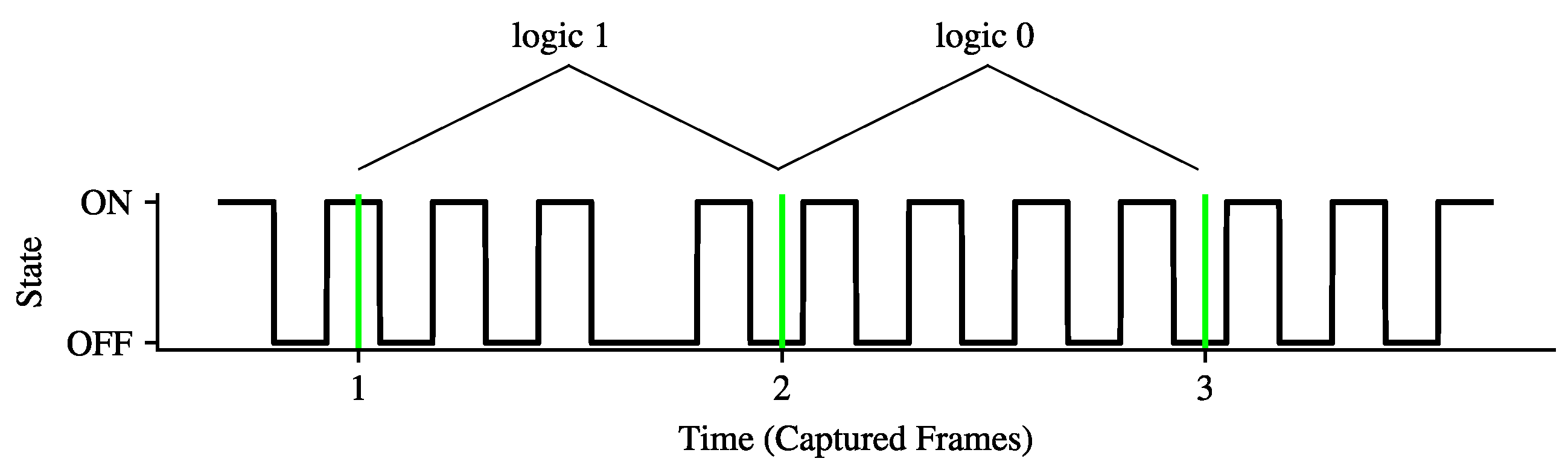 Applsci 11 02195 g006