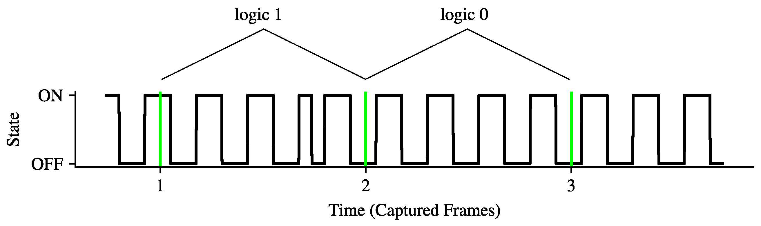 Applsci 11 02195 g007