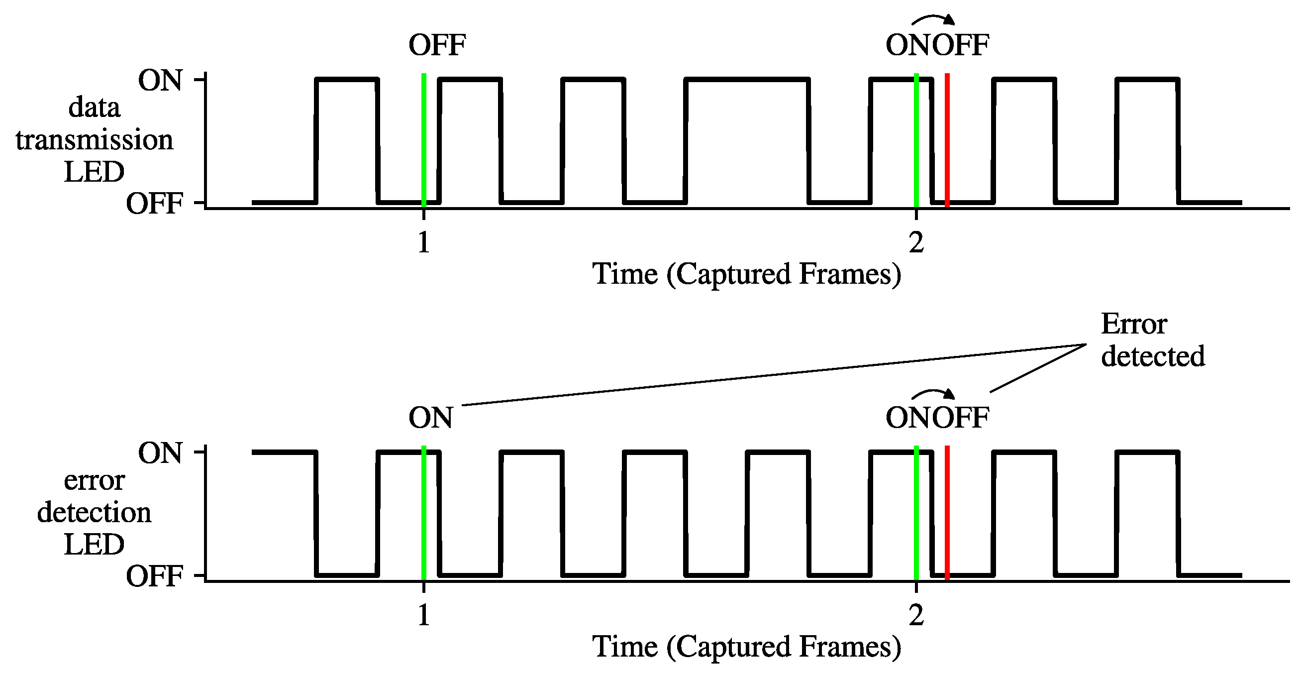 Applsci 11 02195 g008
