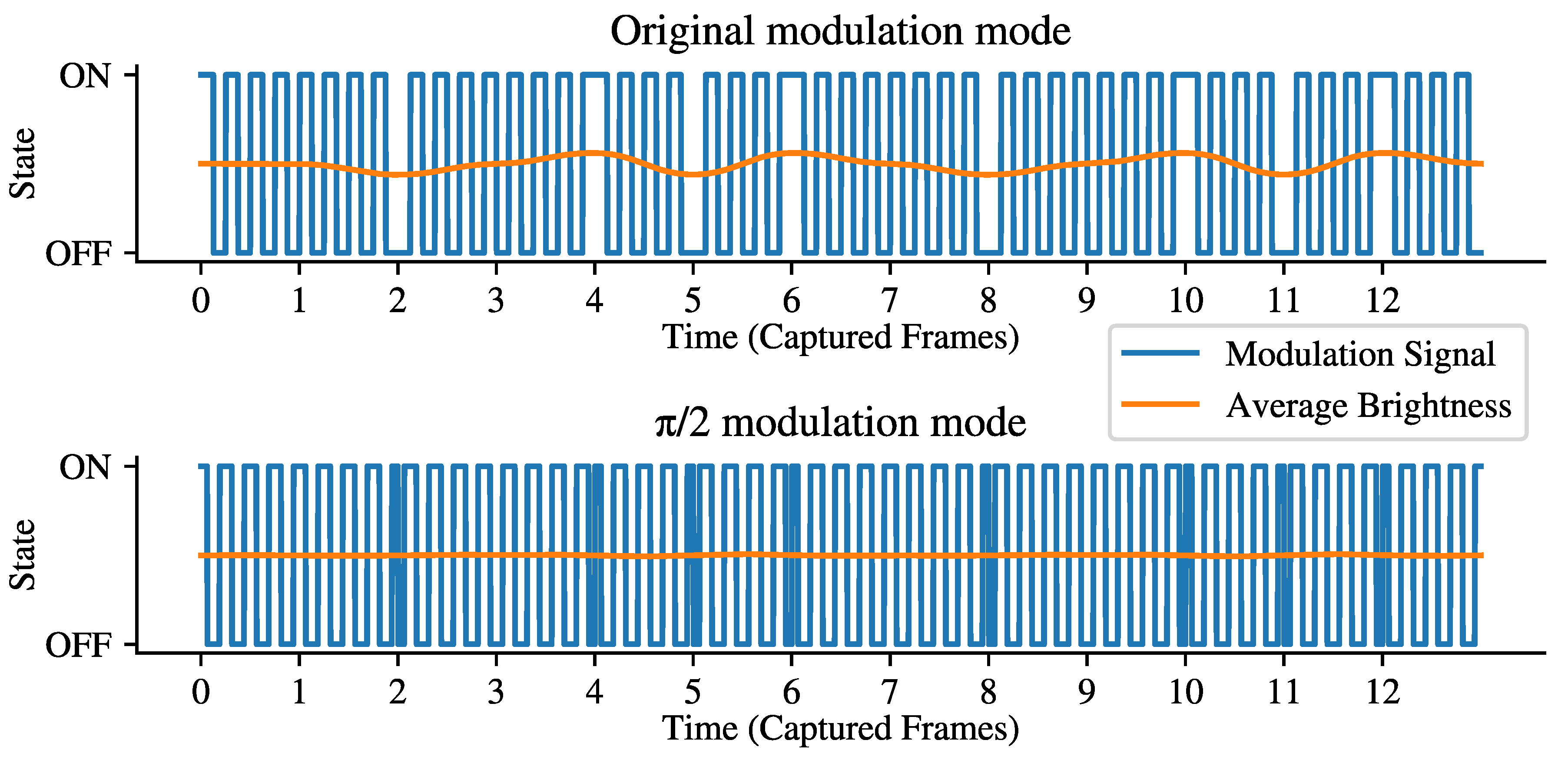 Applsci 11 02195 g014