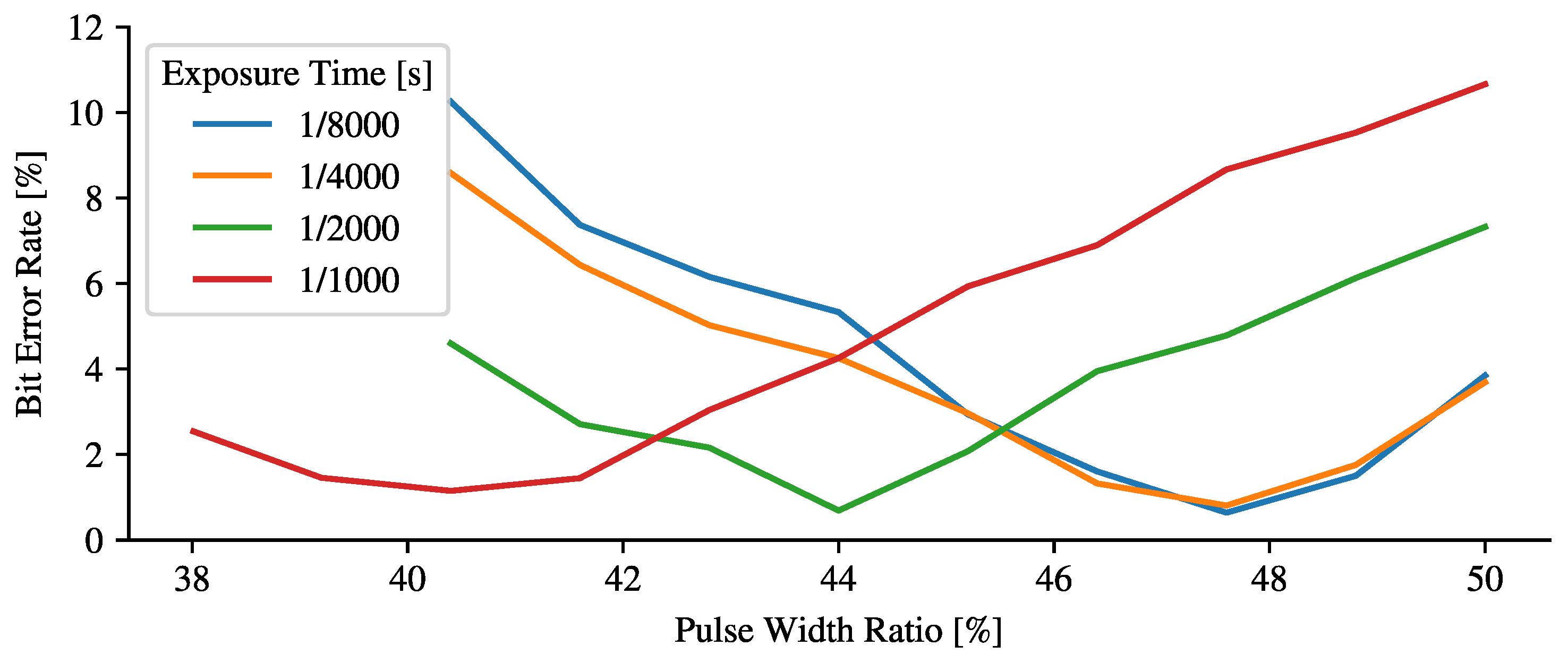 Applsci 11 02195 g015