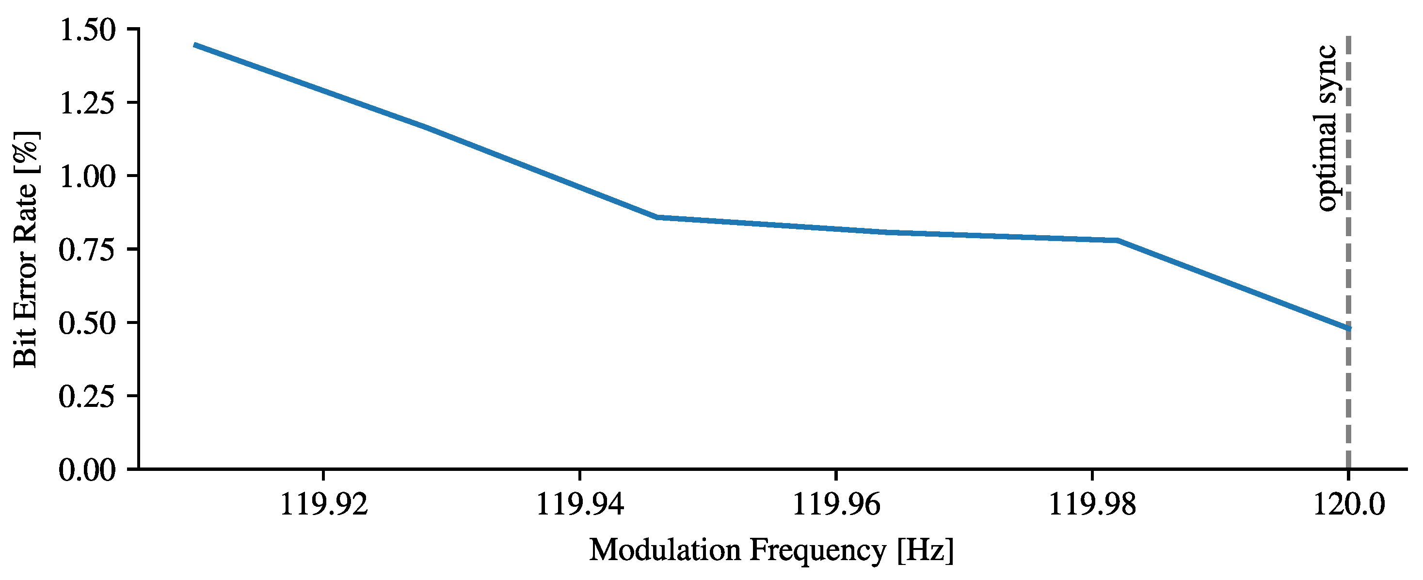 Applsci 11 02195 g017