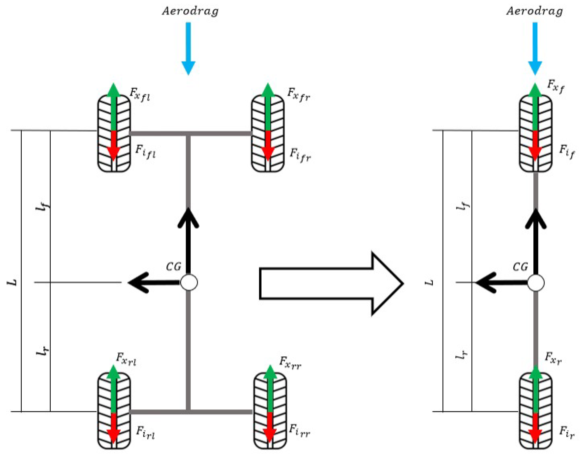 Applsci 11 02197 g002 Applsci 11 02197 g002