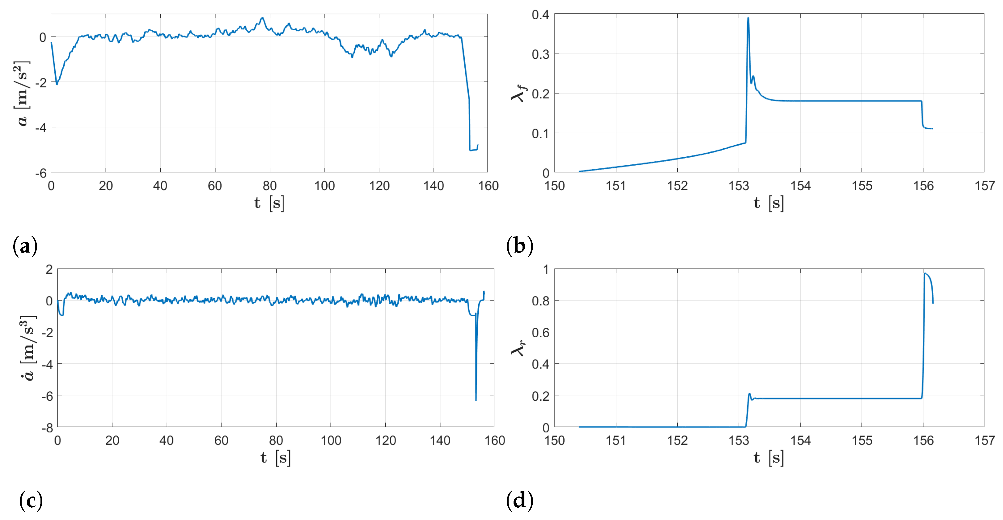 Applsci 11 02197 g008 Applsci 11 02197 g008