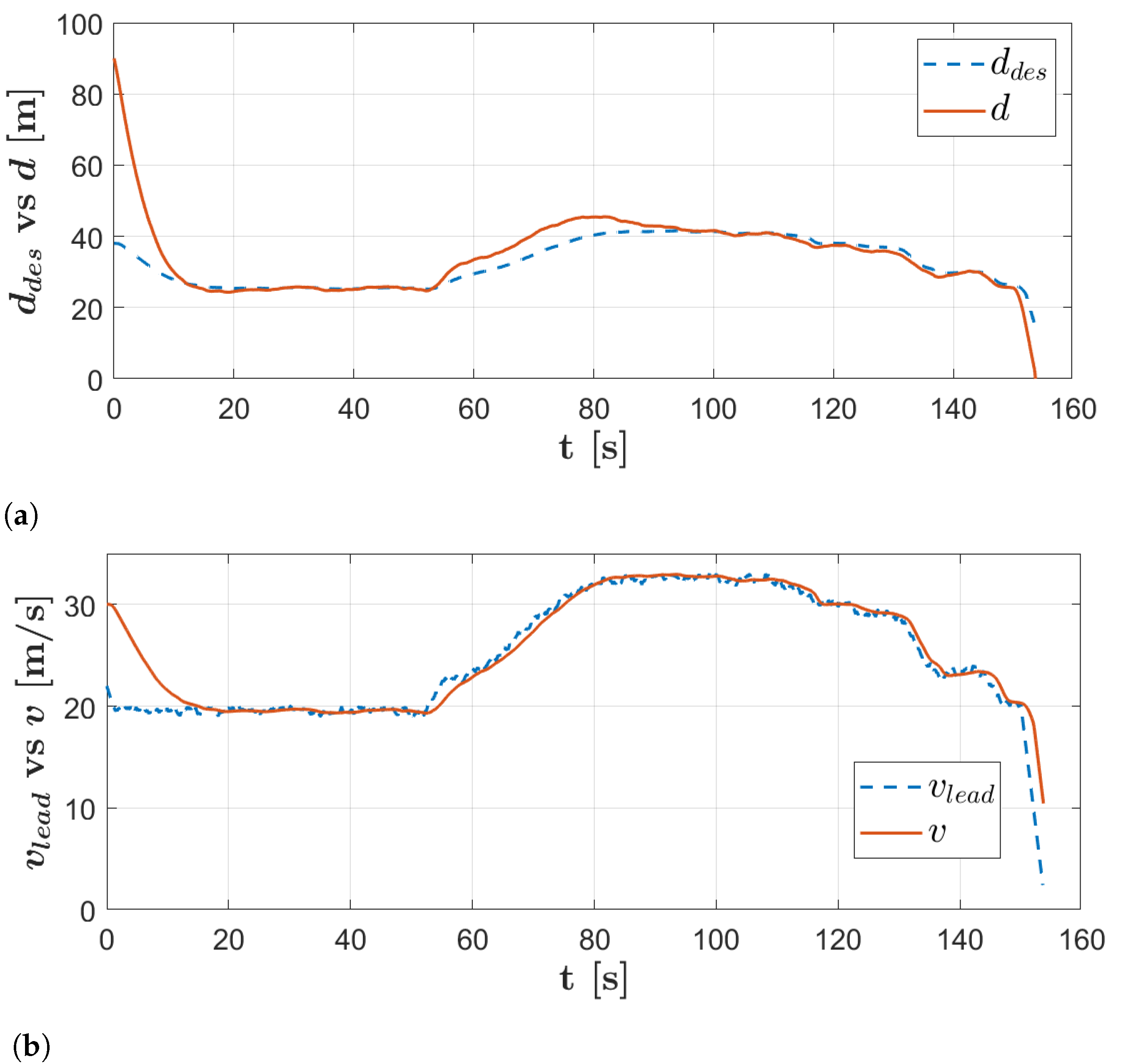 Applsci 11 02197 g009 Applsci 11 02197 g009