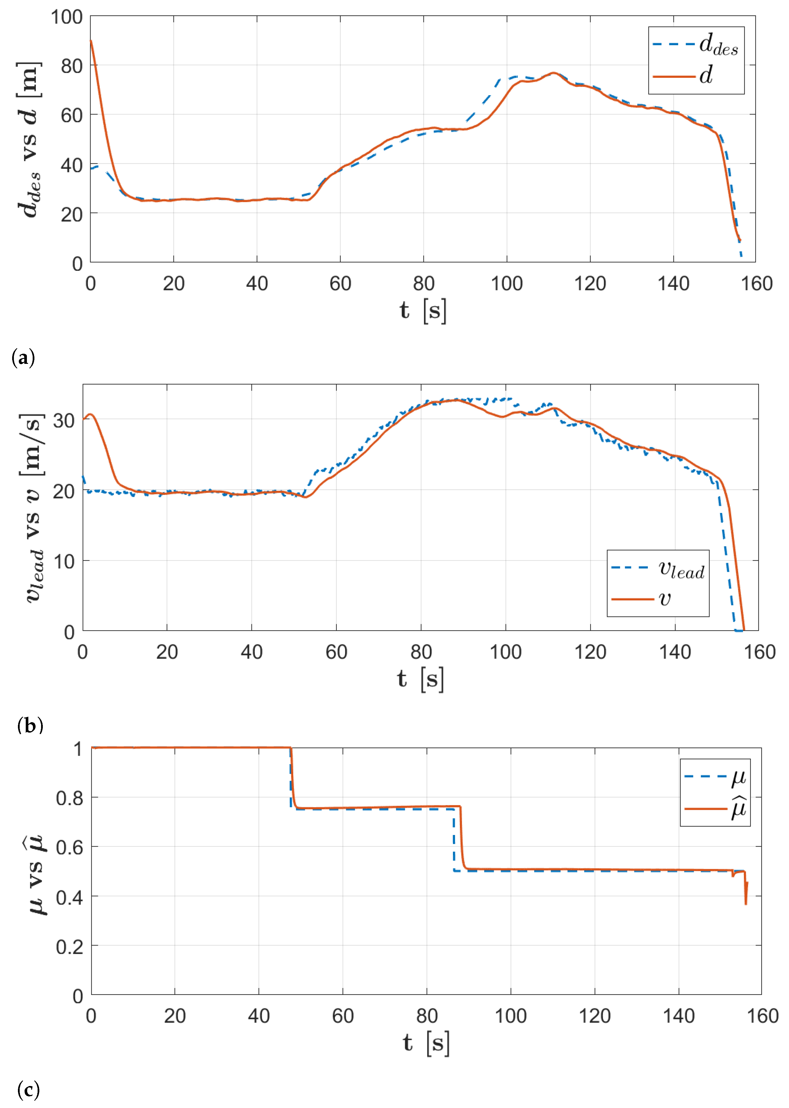 Applsci 11 02197 g010 Applsci 11 02197 g010