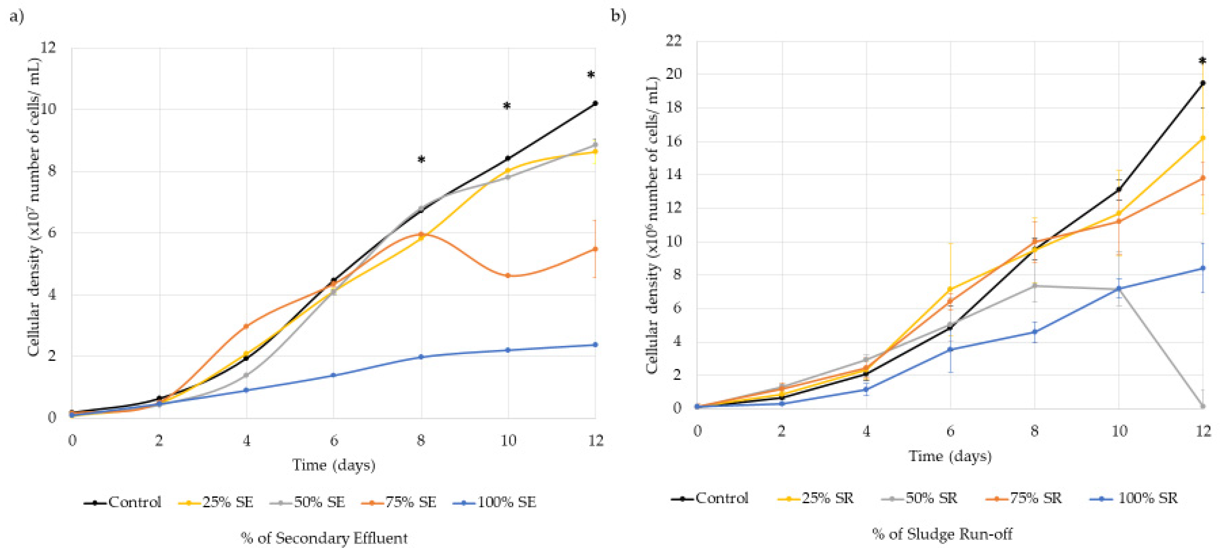 Applsci 11 02207 g003