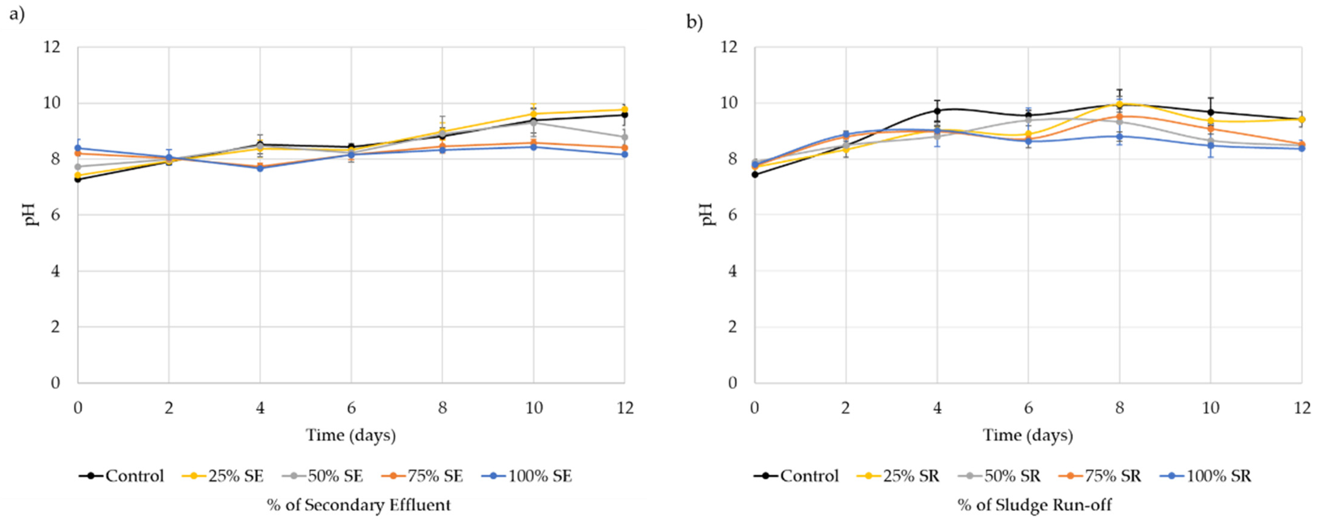 Applsci 11 02207 g006