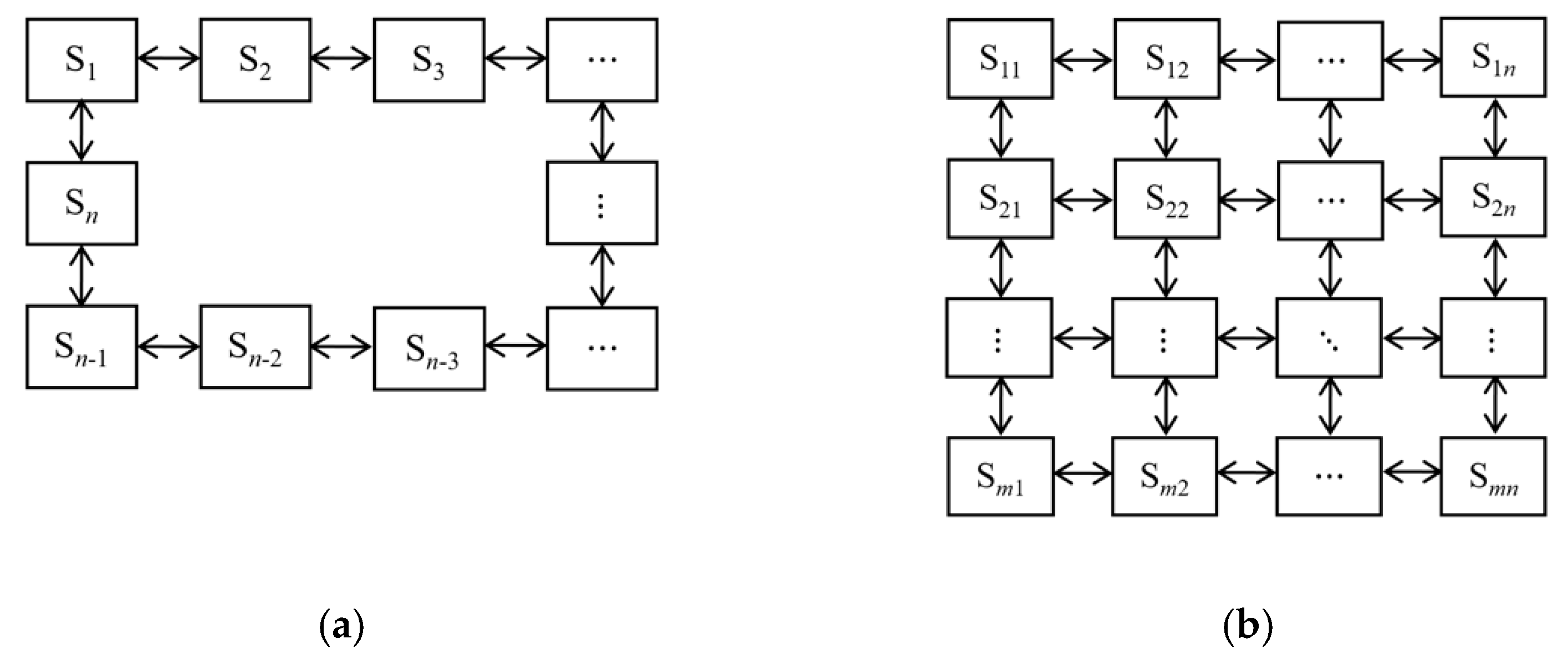 Applsci 11 02209 g004 Applsci 11 02209 g004