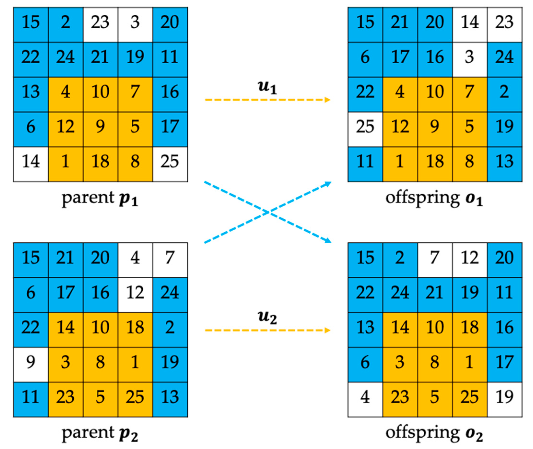 Applsci 11 02209 g005 Applsci 11 02209 g005