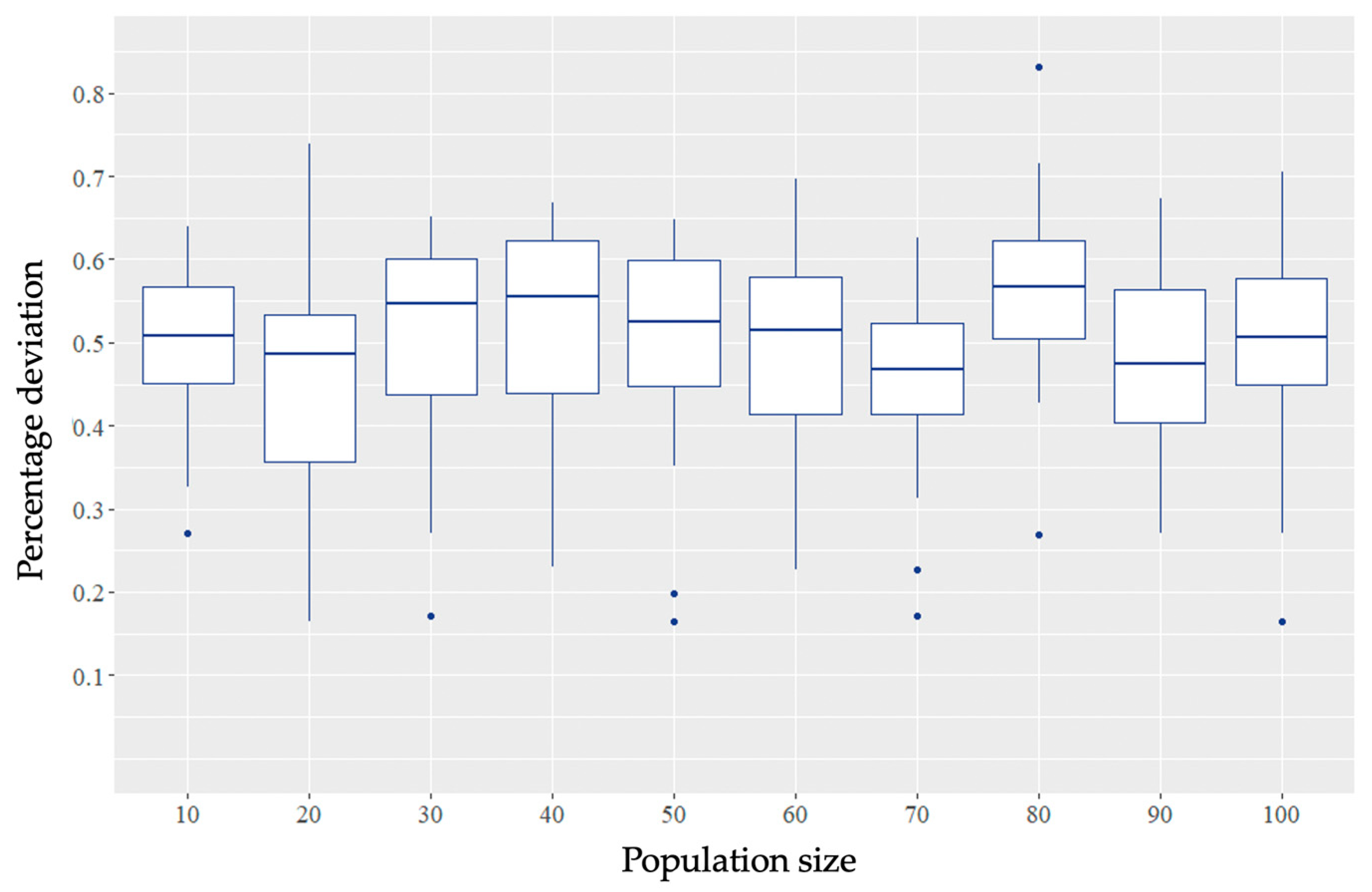 Applsci 11 02209 g006 Applsci 11 02209 g006