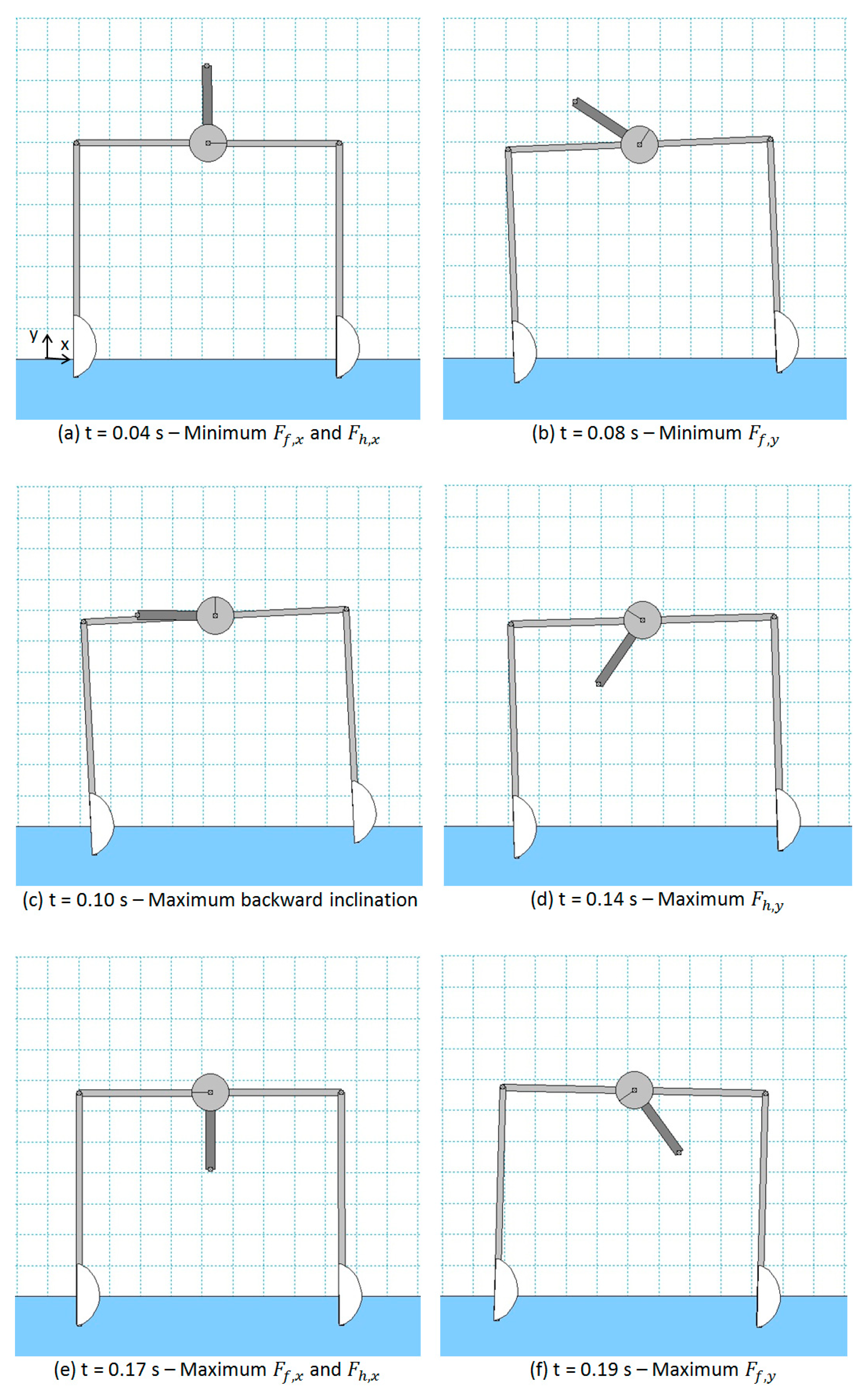 Applsci 11 02212 g006a