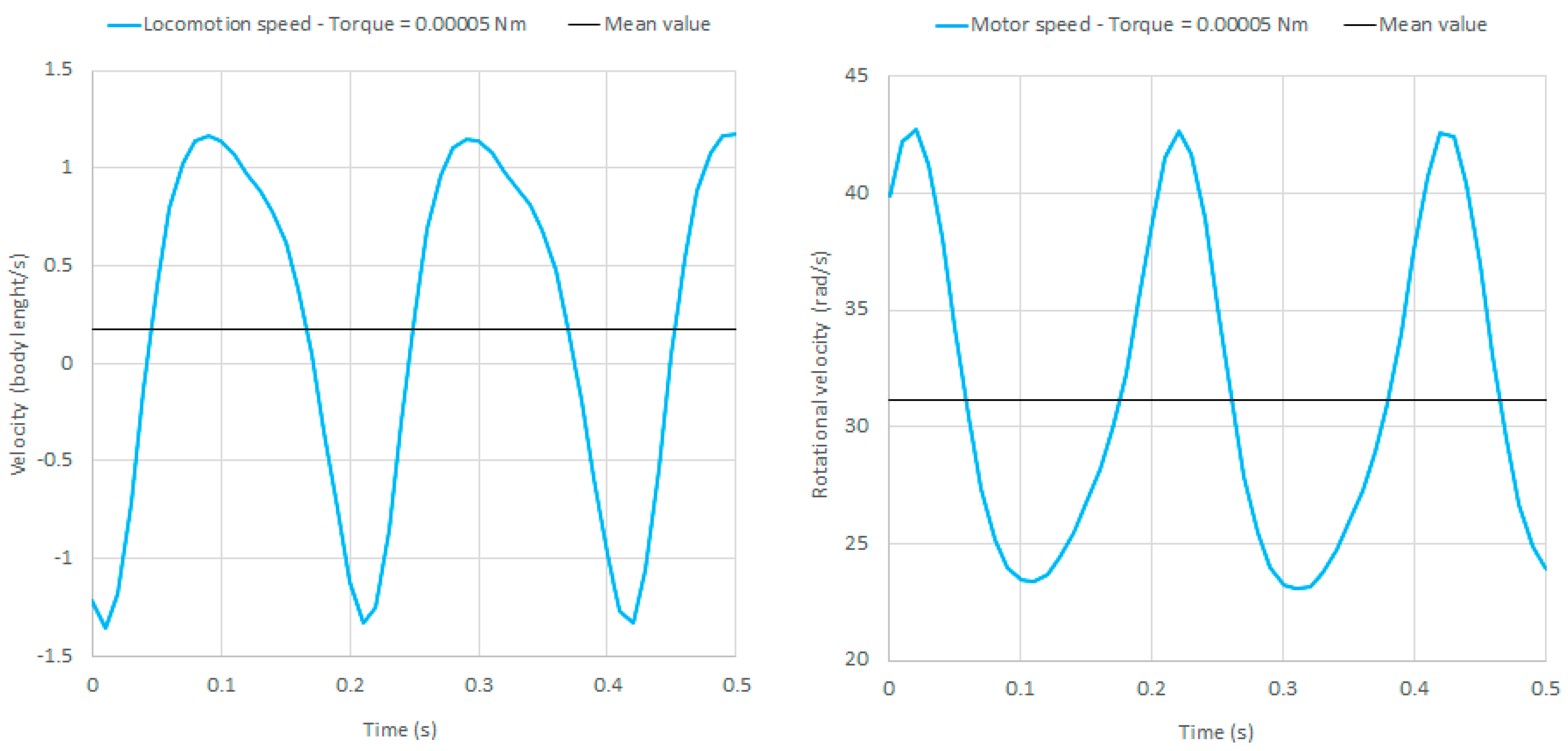Applsci 11 02212 g008