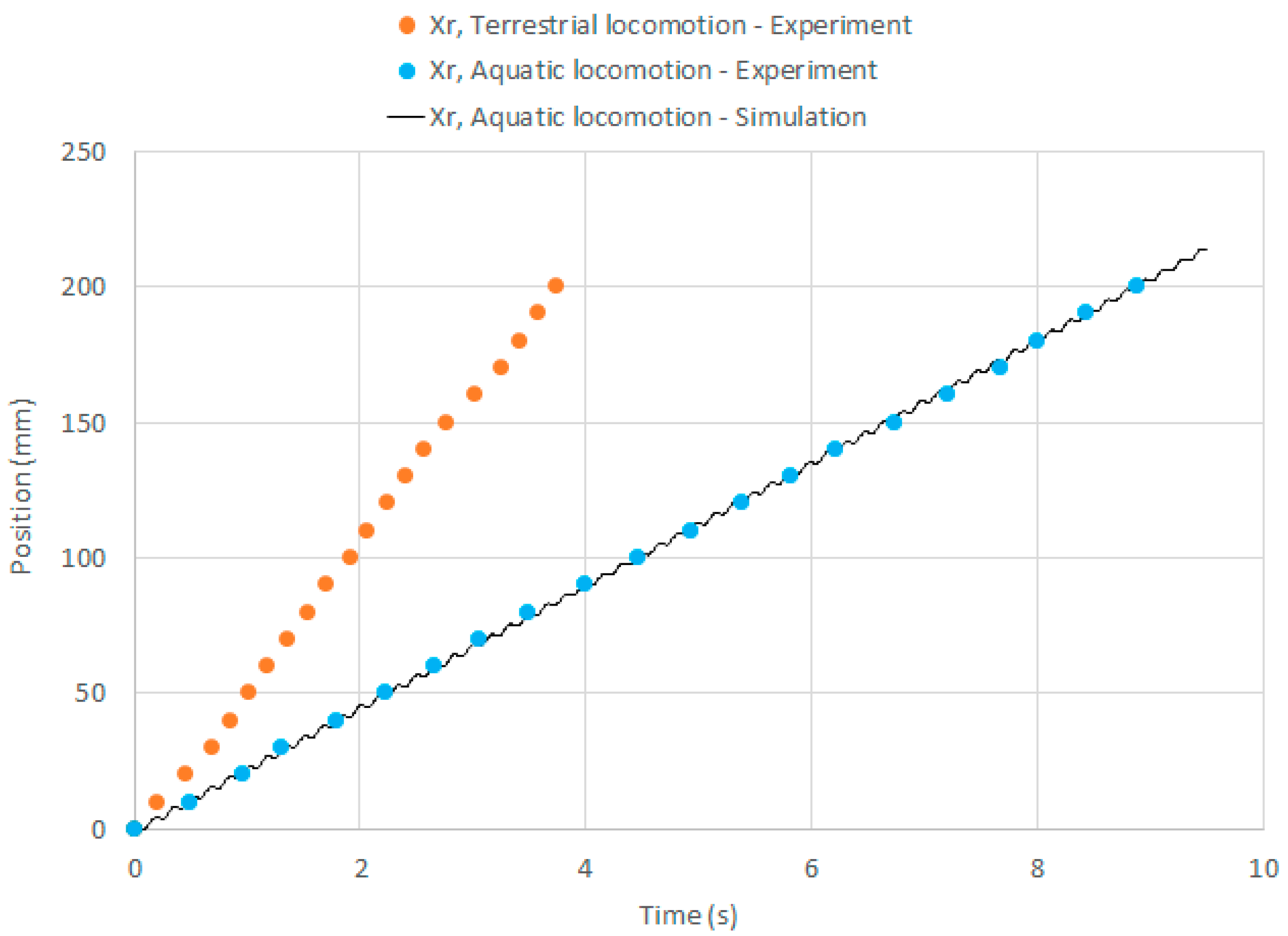 Applsci 11 02212 g010