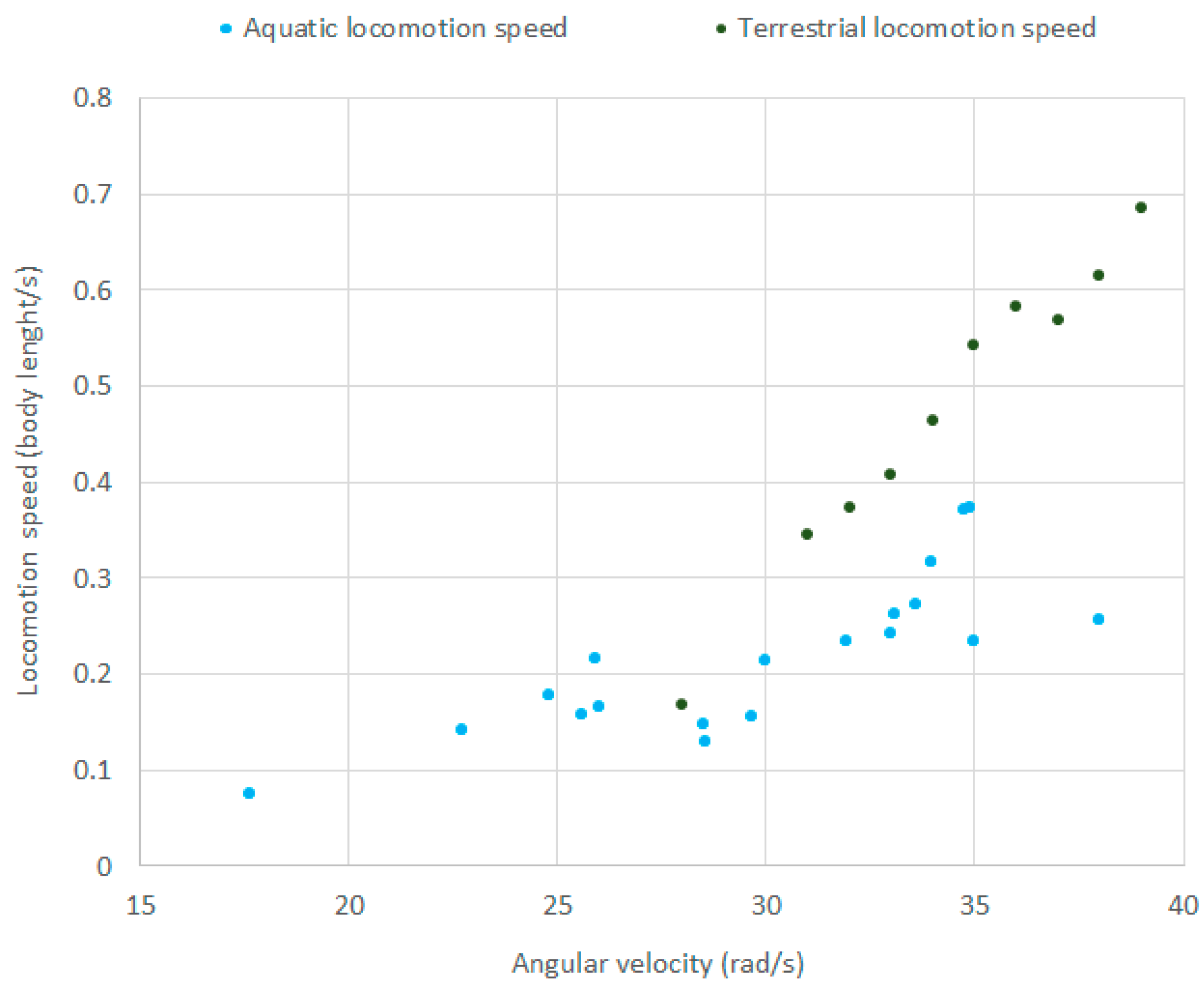 Applsci 11 02212 g012