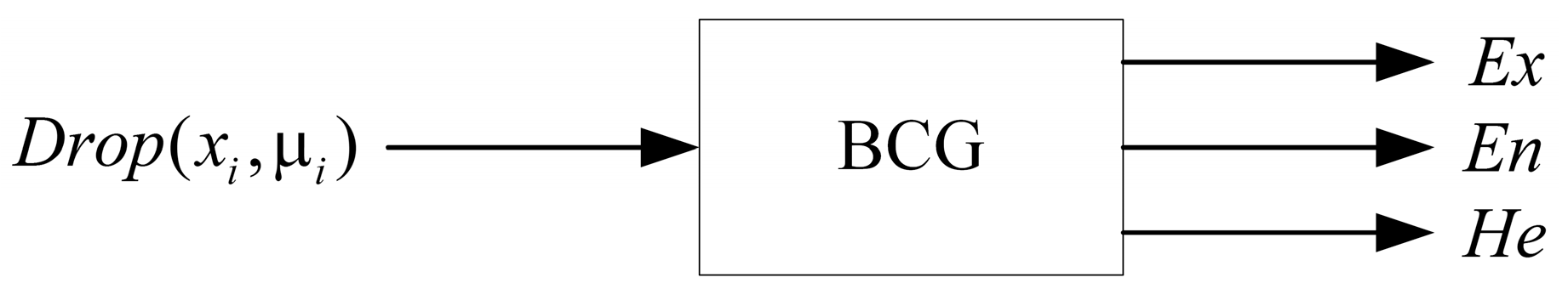 Applsci 11 02213 g002 Applsci 11 02213 g002