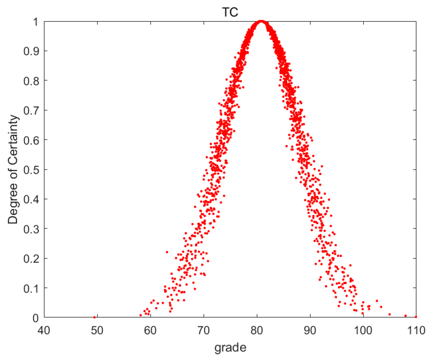 Applsci 11 02213 g004 Applsci 11 02213 g004