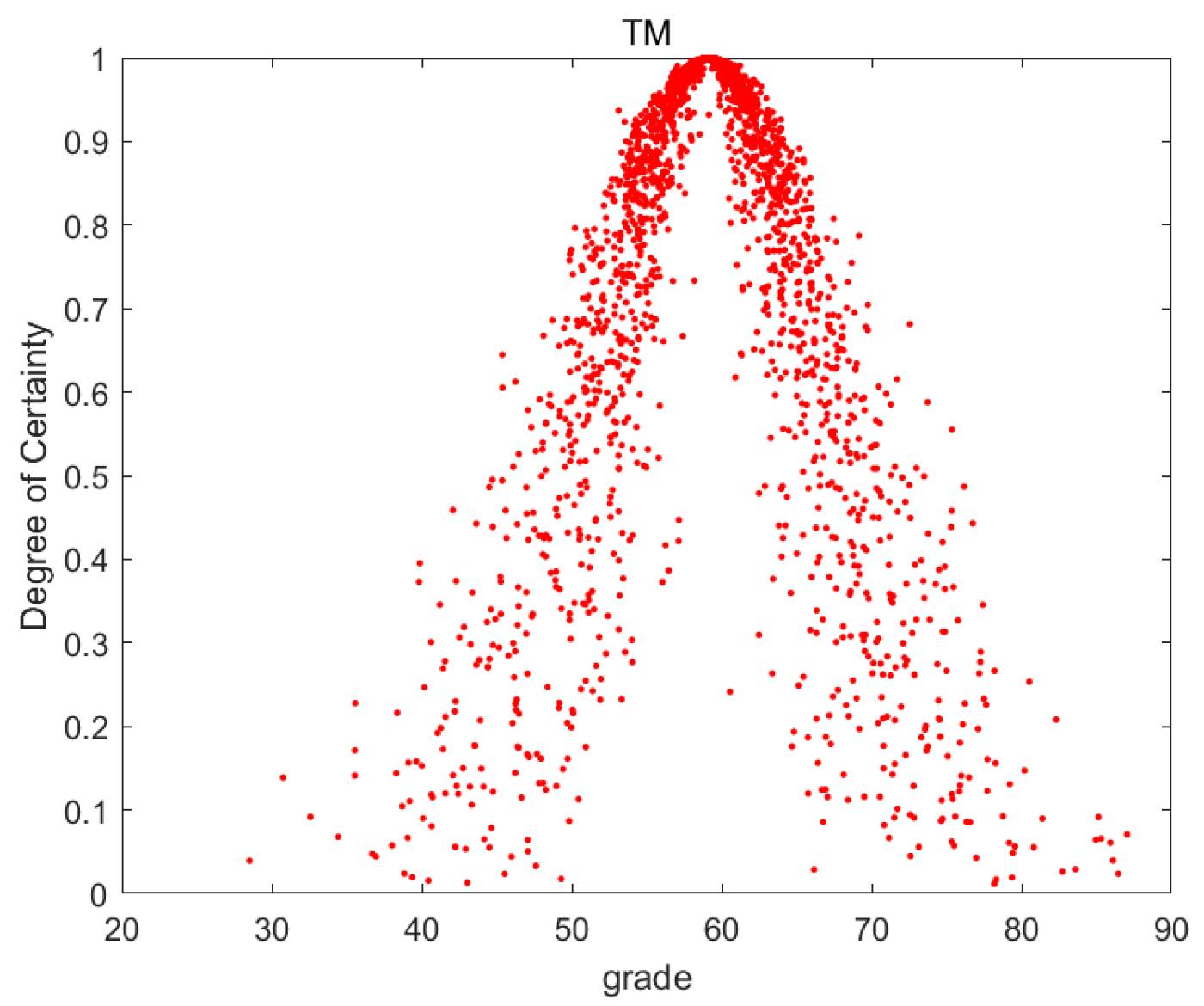 Applsci 11 02213 g005 Applsci 11 02213 g005