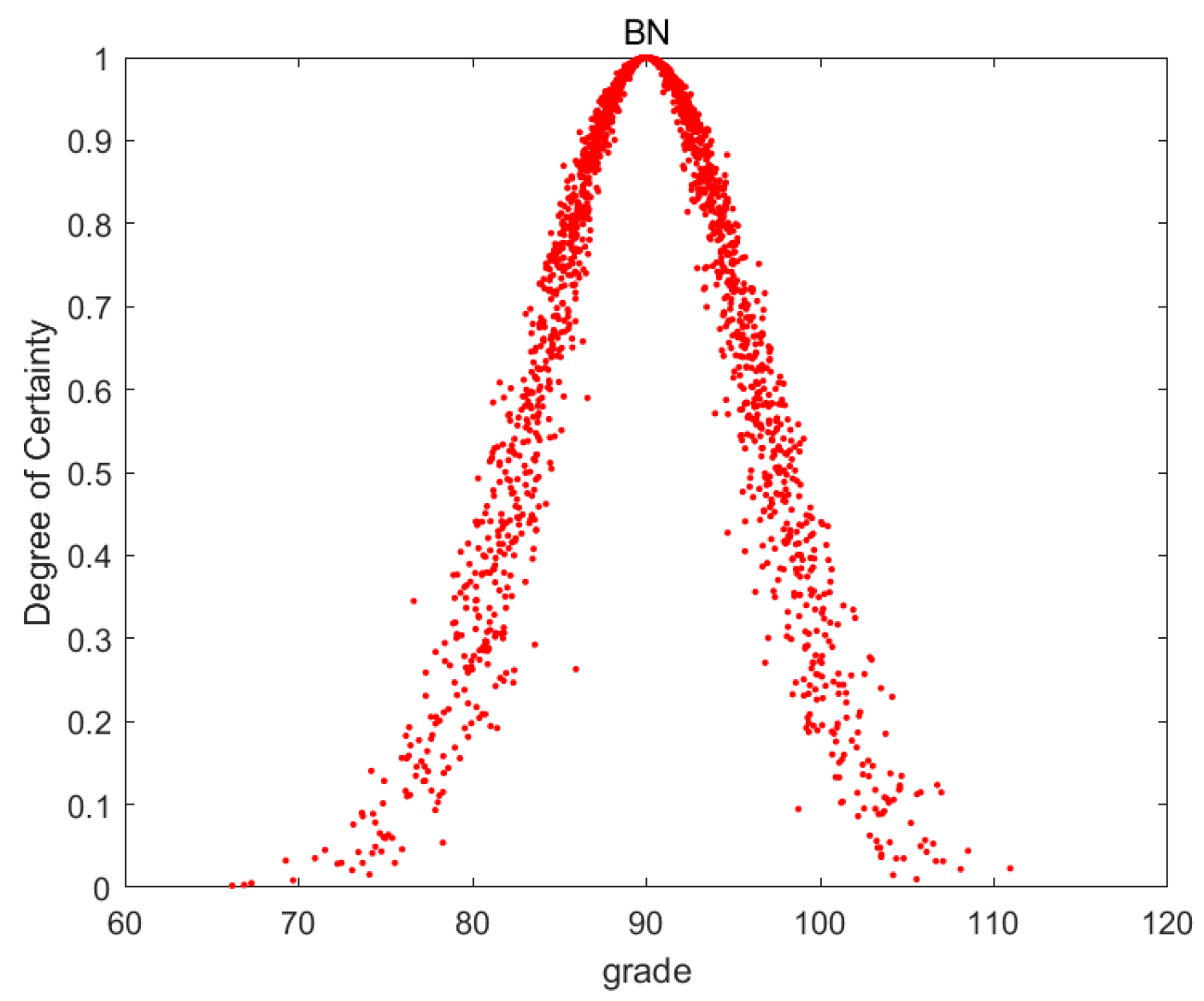 Applsci 11 02213 g009 Applsci 11 02213 g009