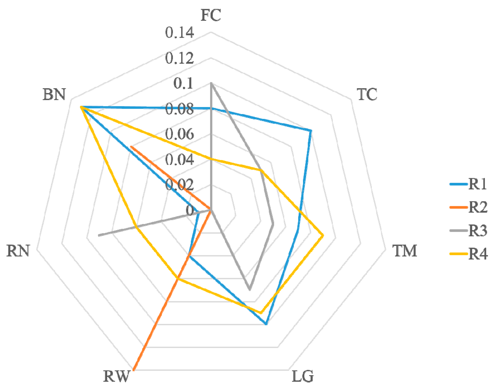 Applsci 11 02213 g010 Applsci 11 02213 g010