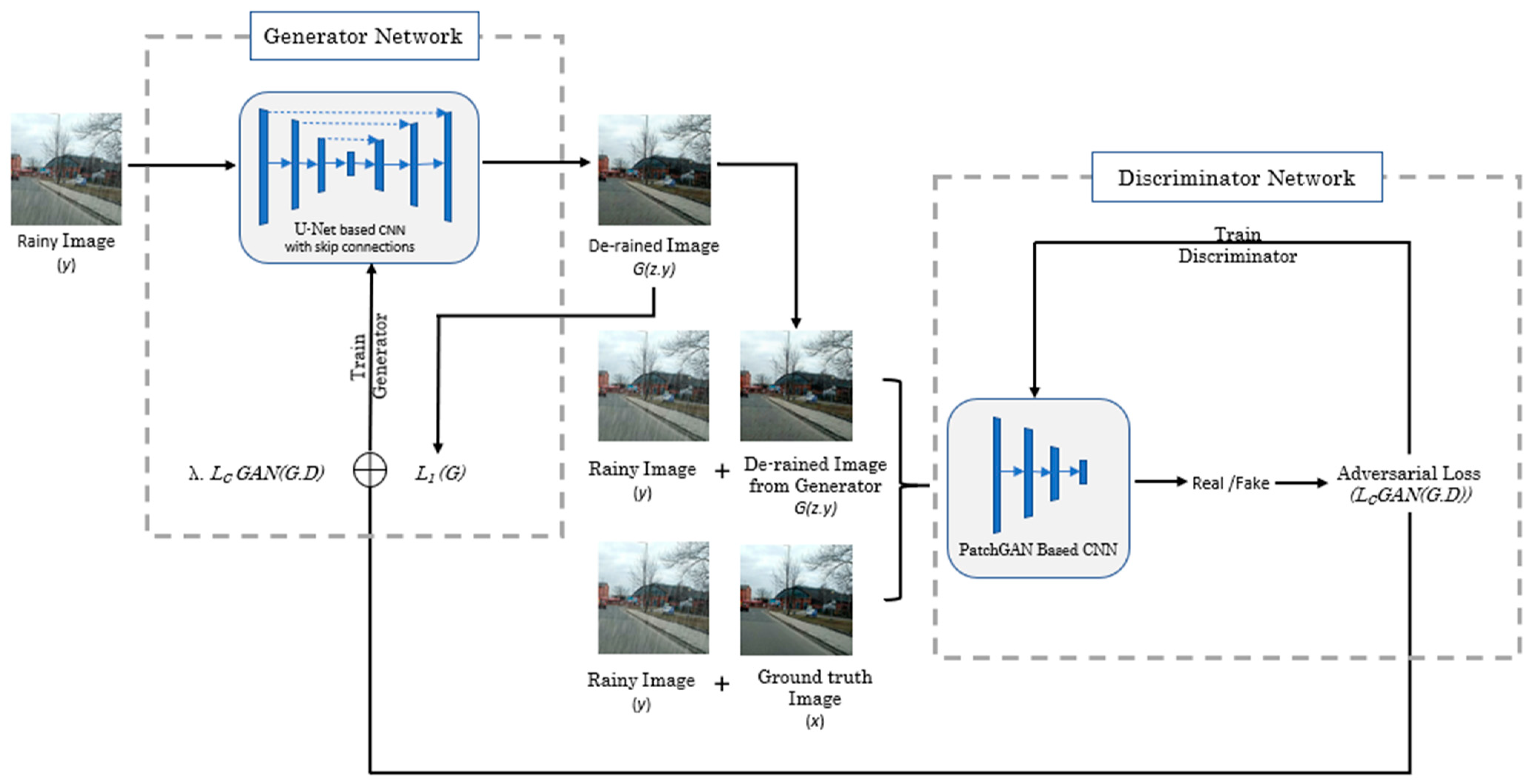 Applsci 11 02214 g001