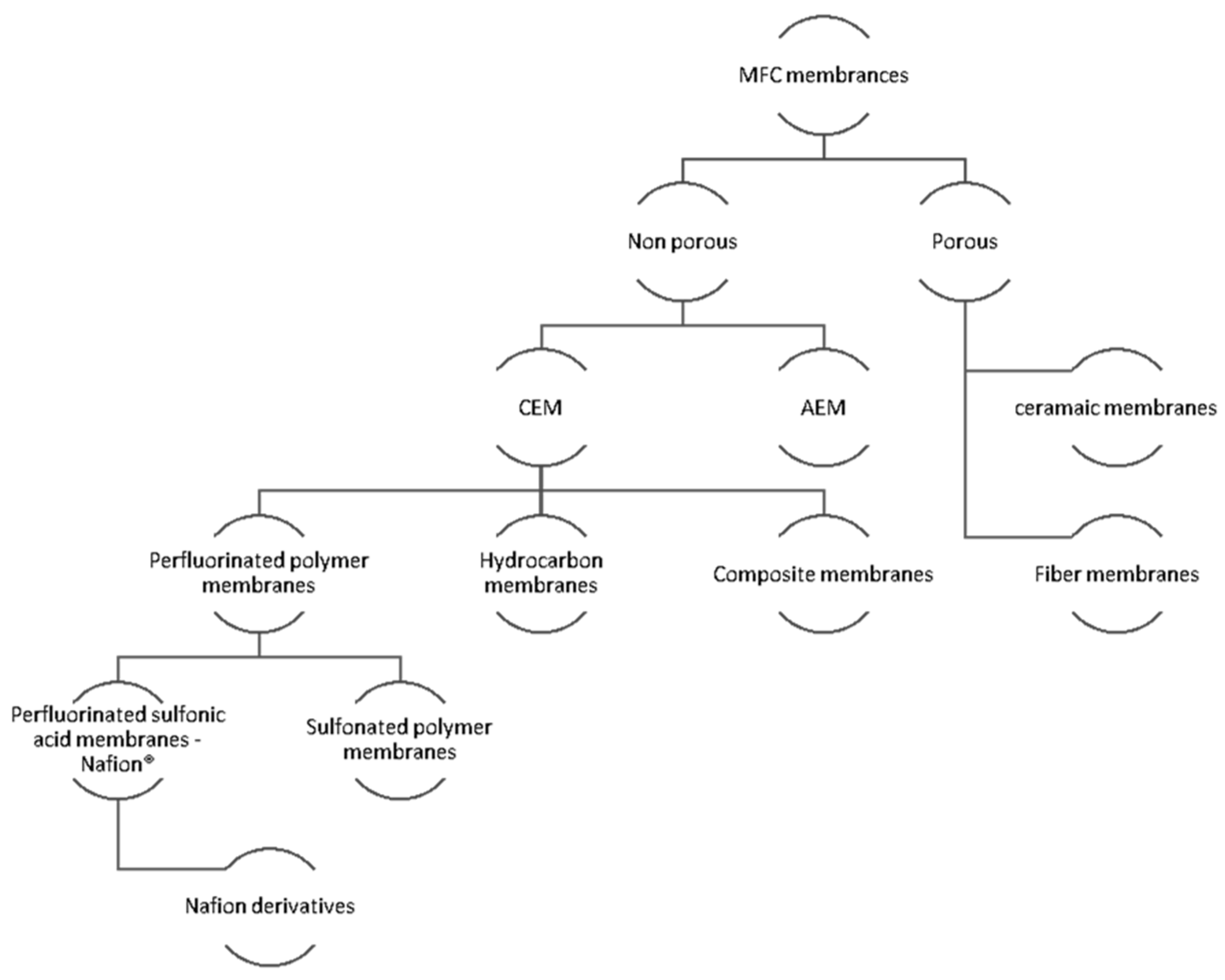 Applsci 11 02220 g006 Applsci 11 02220 g006