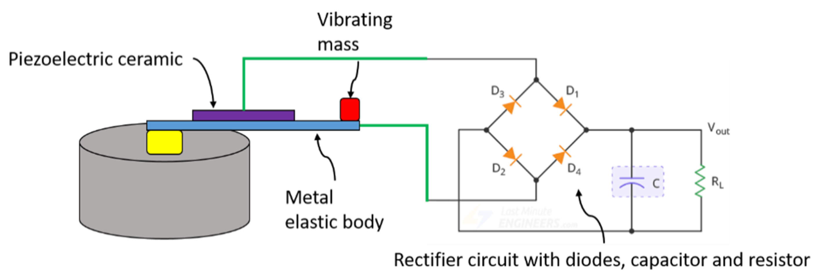 Applsci 11 02220 g014 Applsci 11 02220 g014