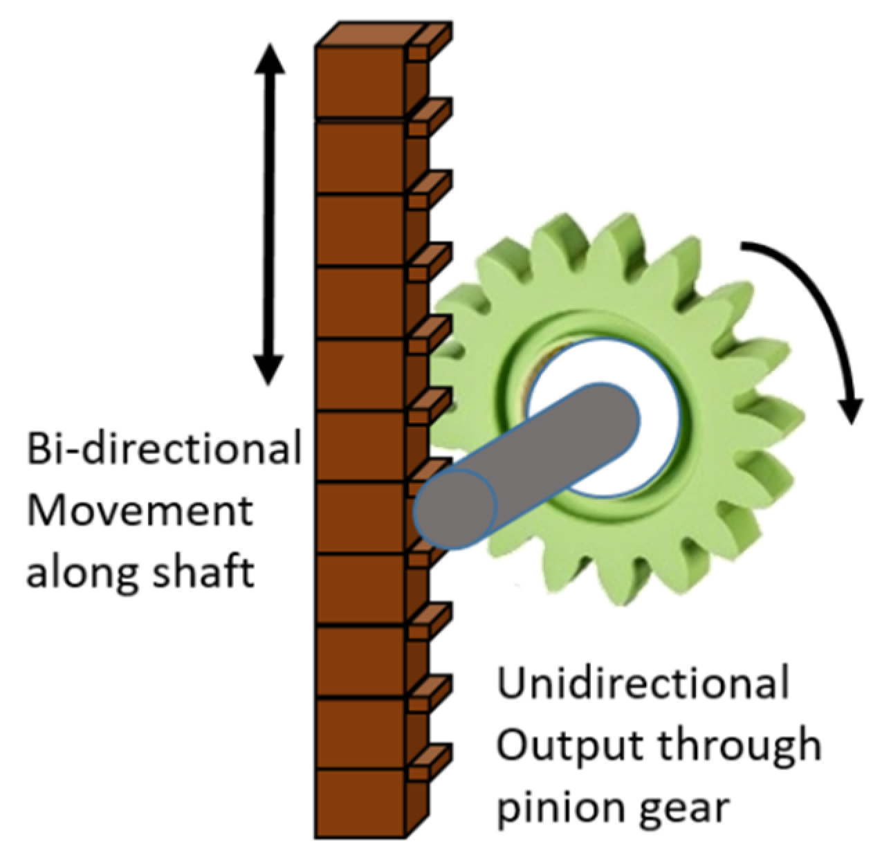 Applsci 11 02220 g016 Applsci 11 02220 g016