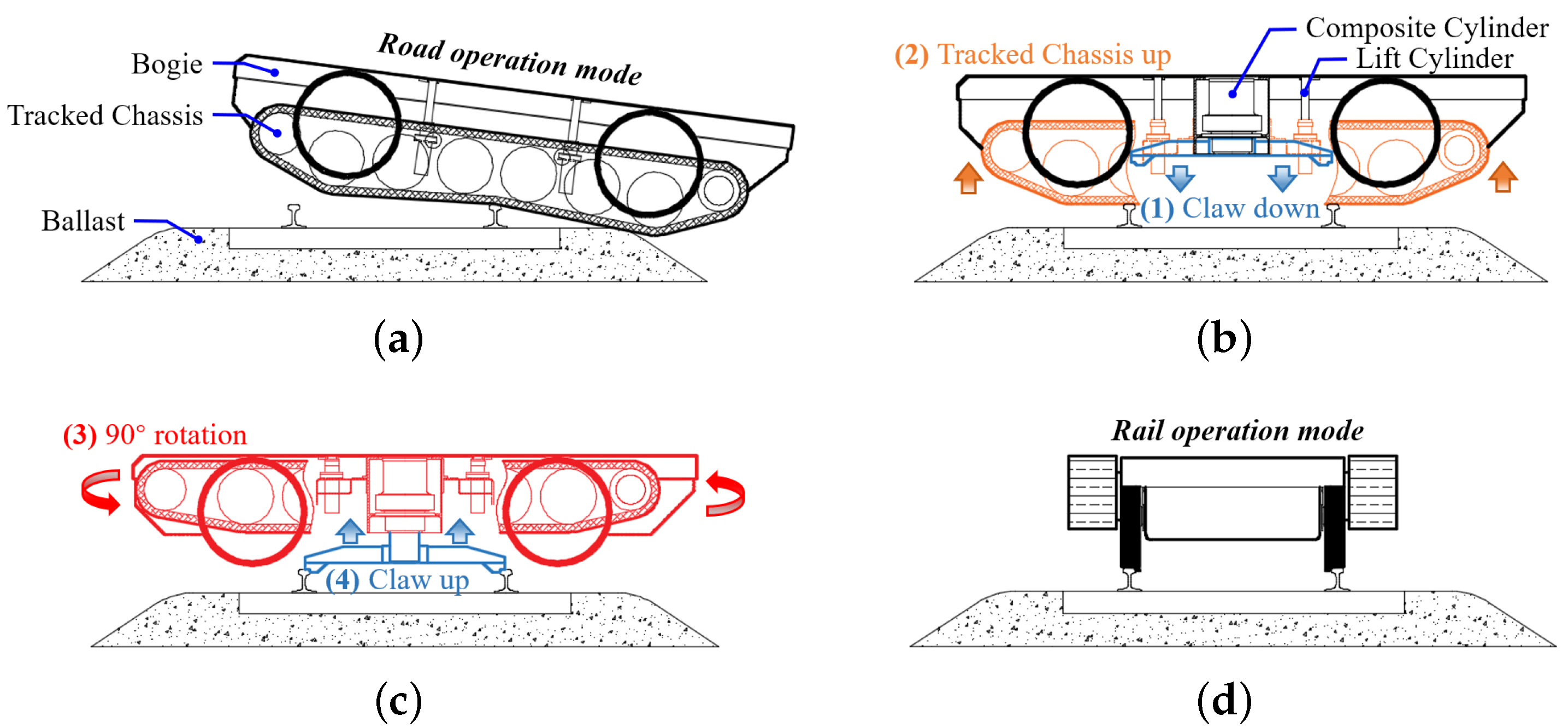 Applsci 11 02221 g002
