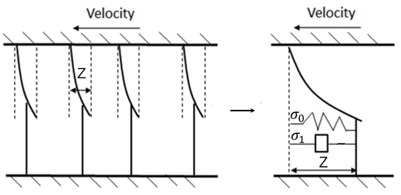 Applsci 11 02221 g005