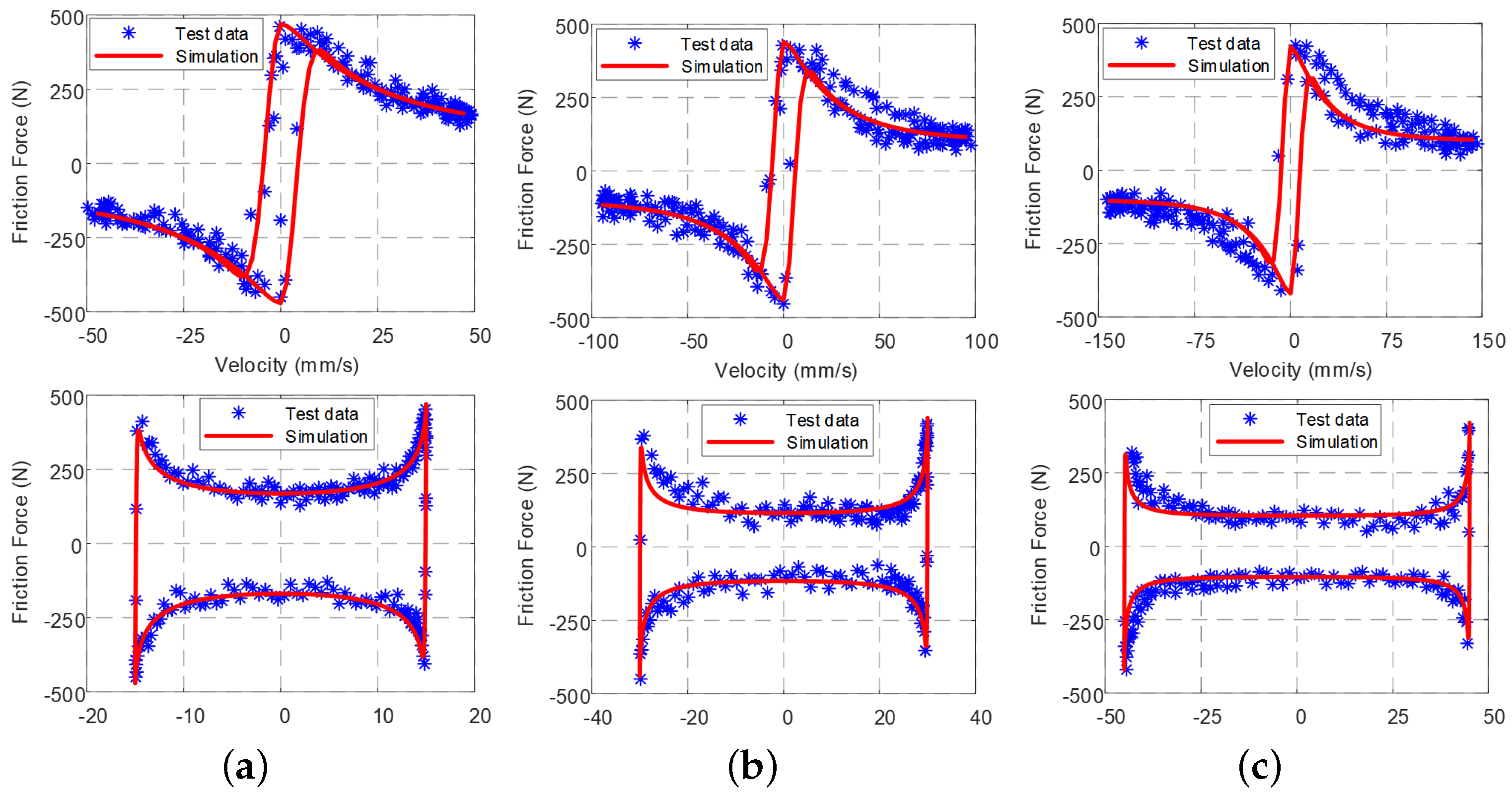 Applsci 11 02221 g008