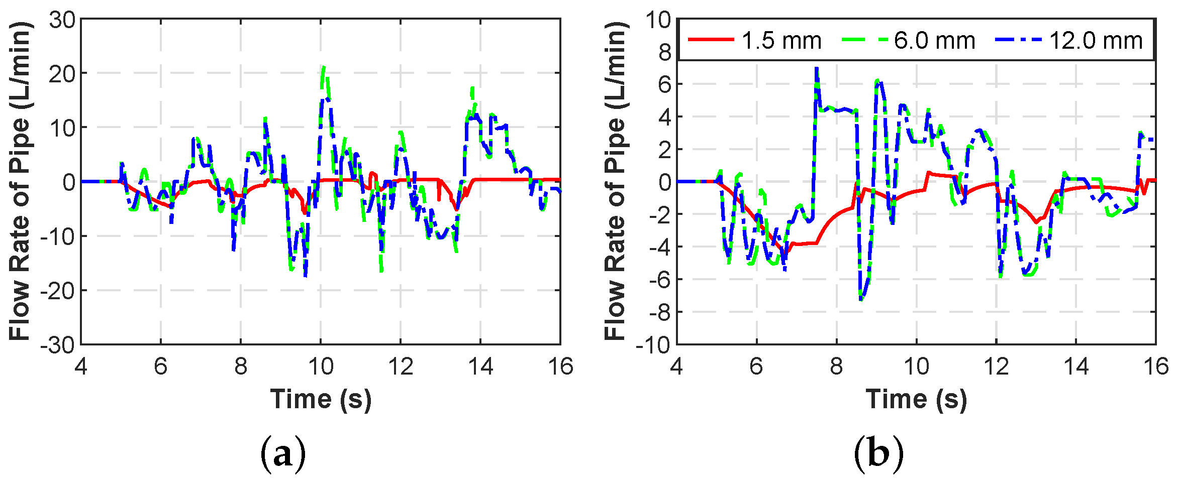 Applsci 11 02221 g013