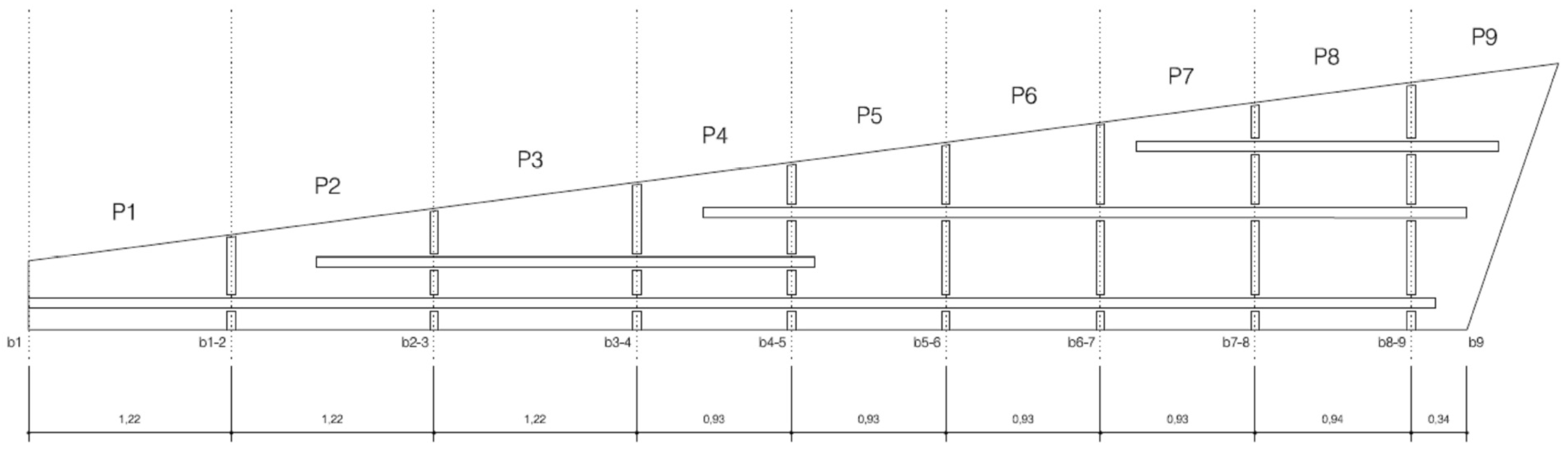 Applsci 11 02222 g005 Applsci 11 02222 g005