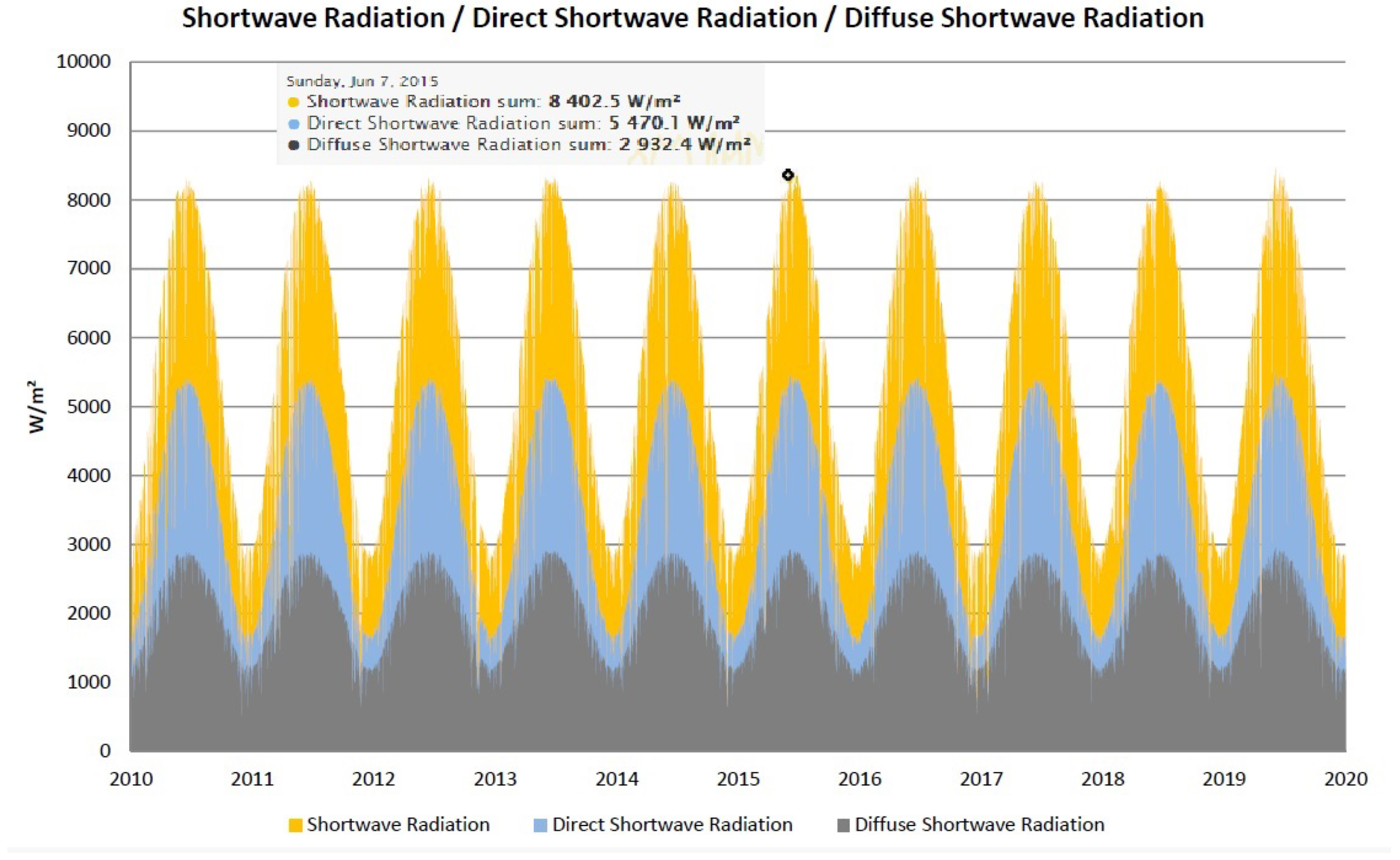 Applsci 11 02222 g009 Applsci 11 02222 g009
