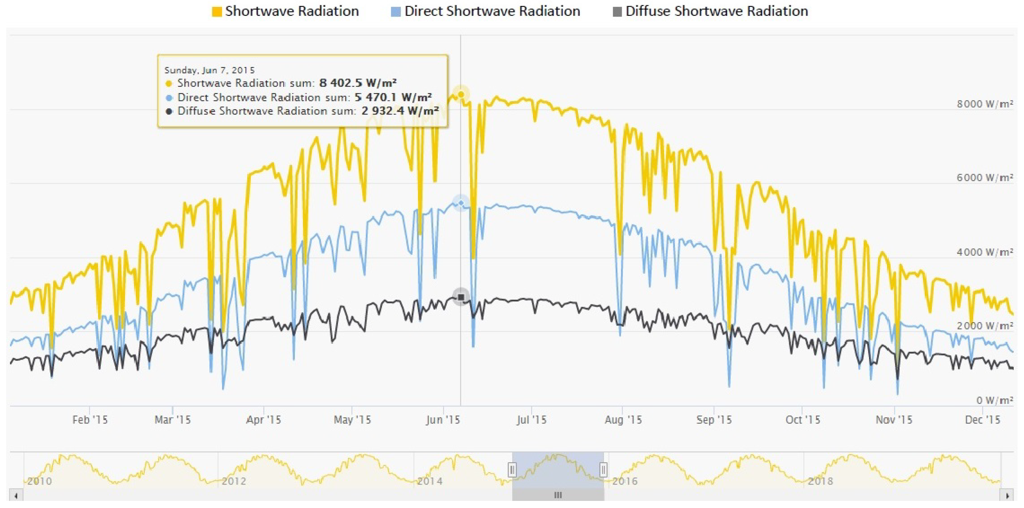 Applsci 11 02222 g010 Applsci 11 02222 g010