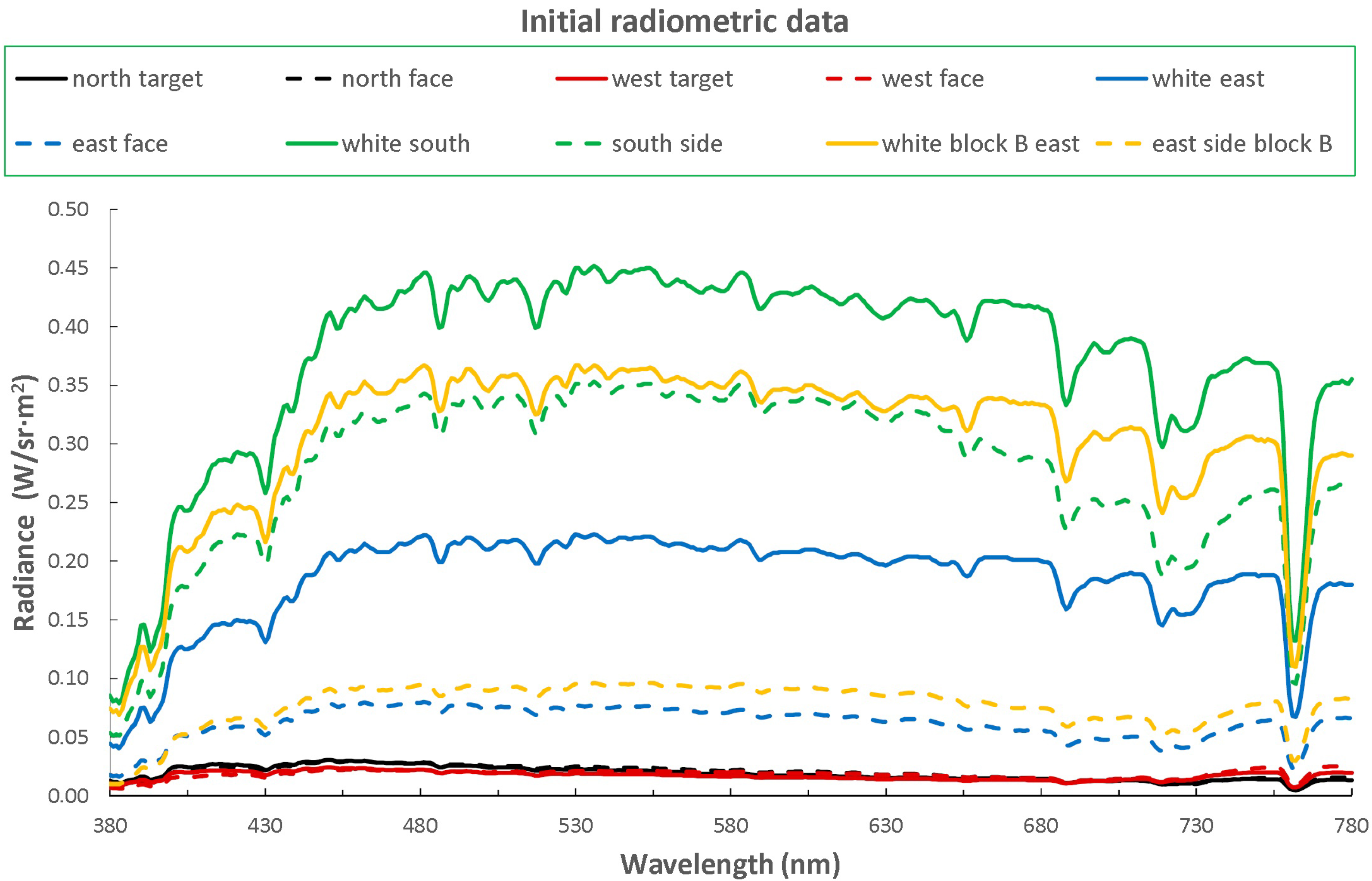 Applsci 11 02222 g013 Applsci 11 02222 g013