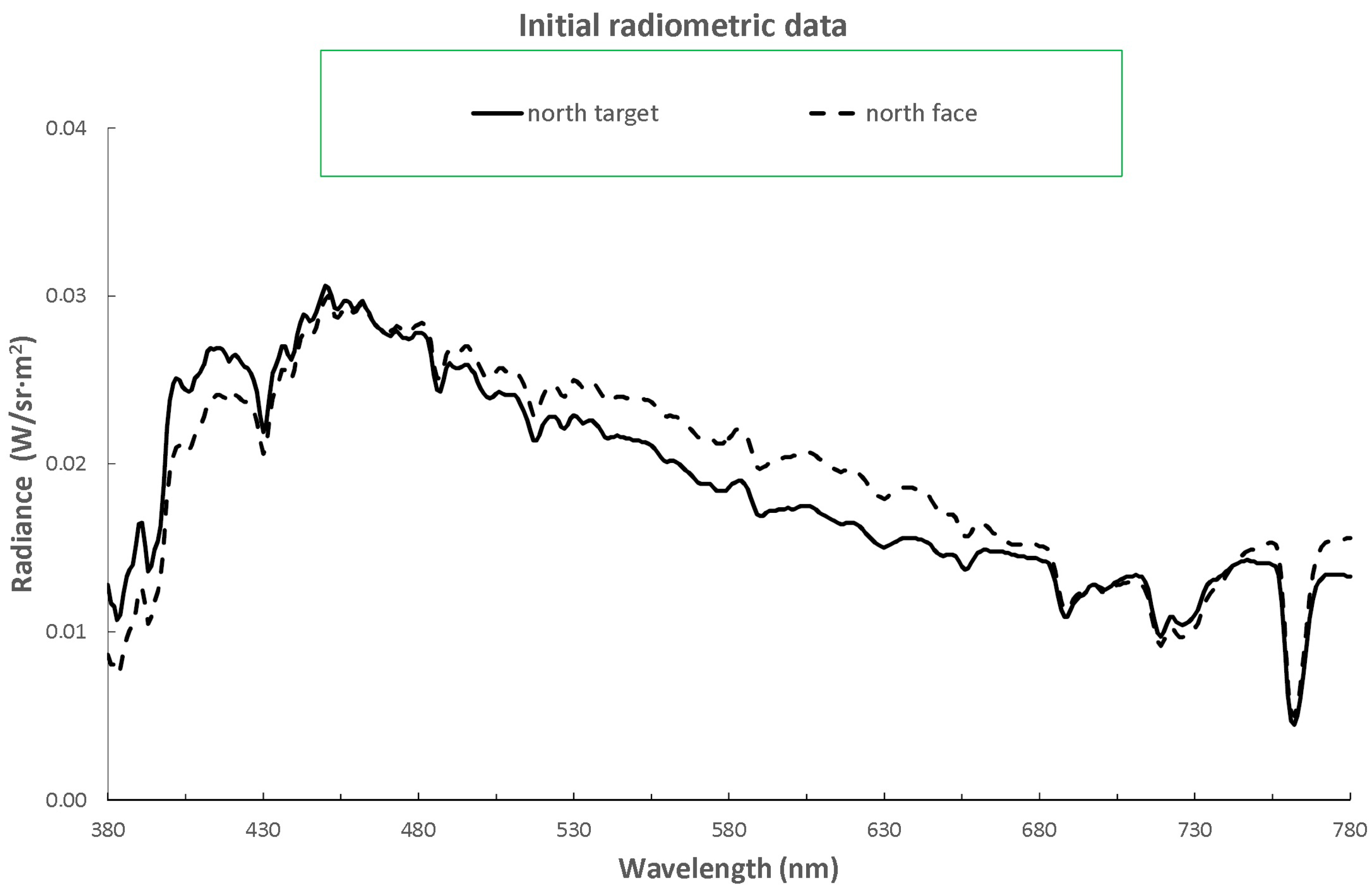 Applsci 11 02222 g014 Applsci 11 02222 g014
