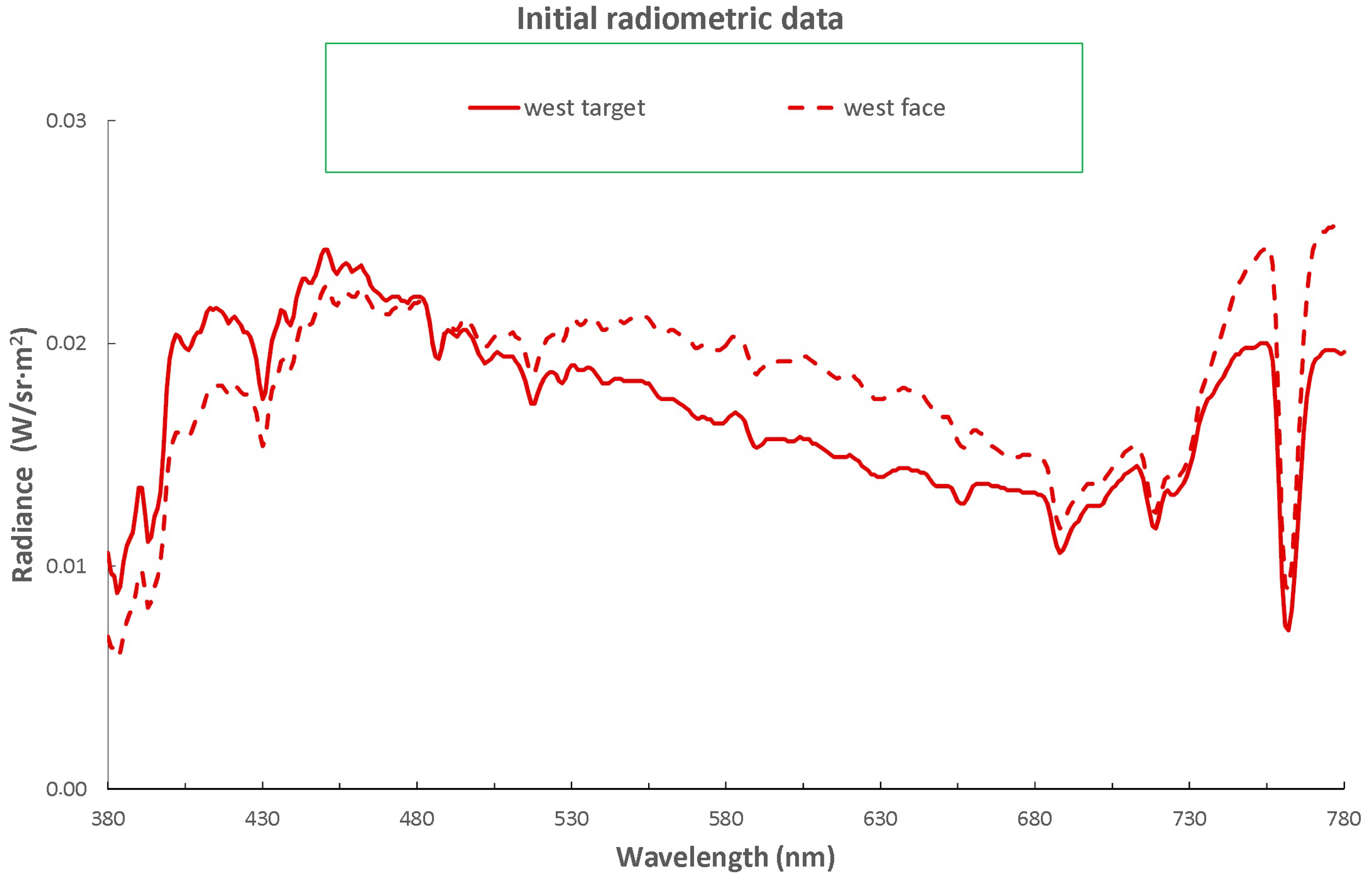 Applsci 11 02222 g015 Applsci 11 02222 g015